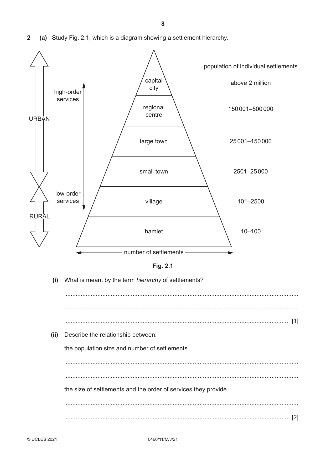 Cambridge IGCSE Geography 0460 2021 May/June Paper 1 · Variant 1 question paper, page 8 of 32