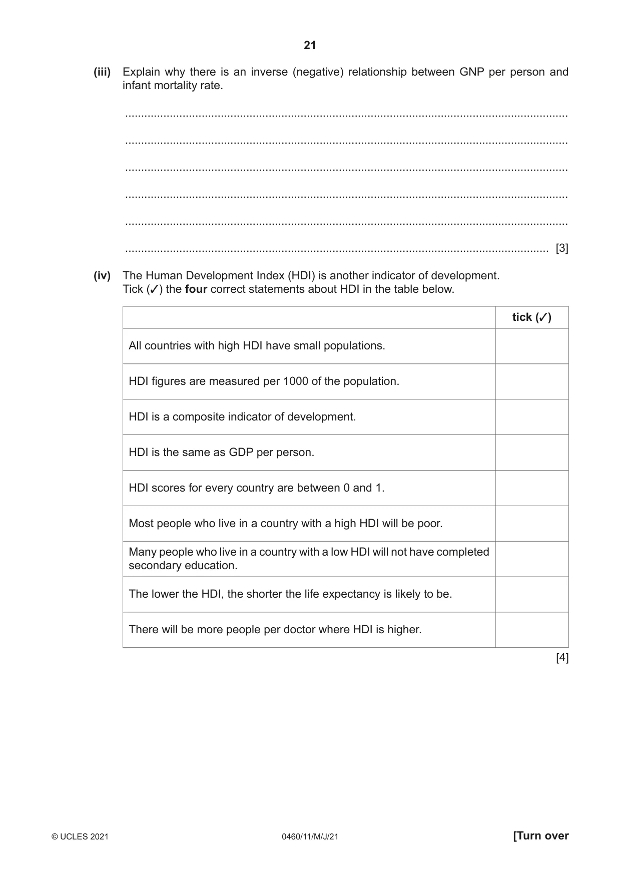 Cambridge IGCSE Geography 0460 2021 May/June Paper 1 · Variant 1 question paper, page 21 of 32