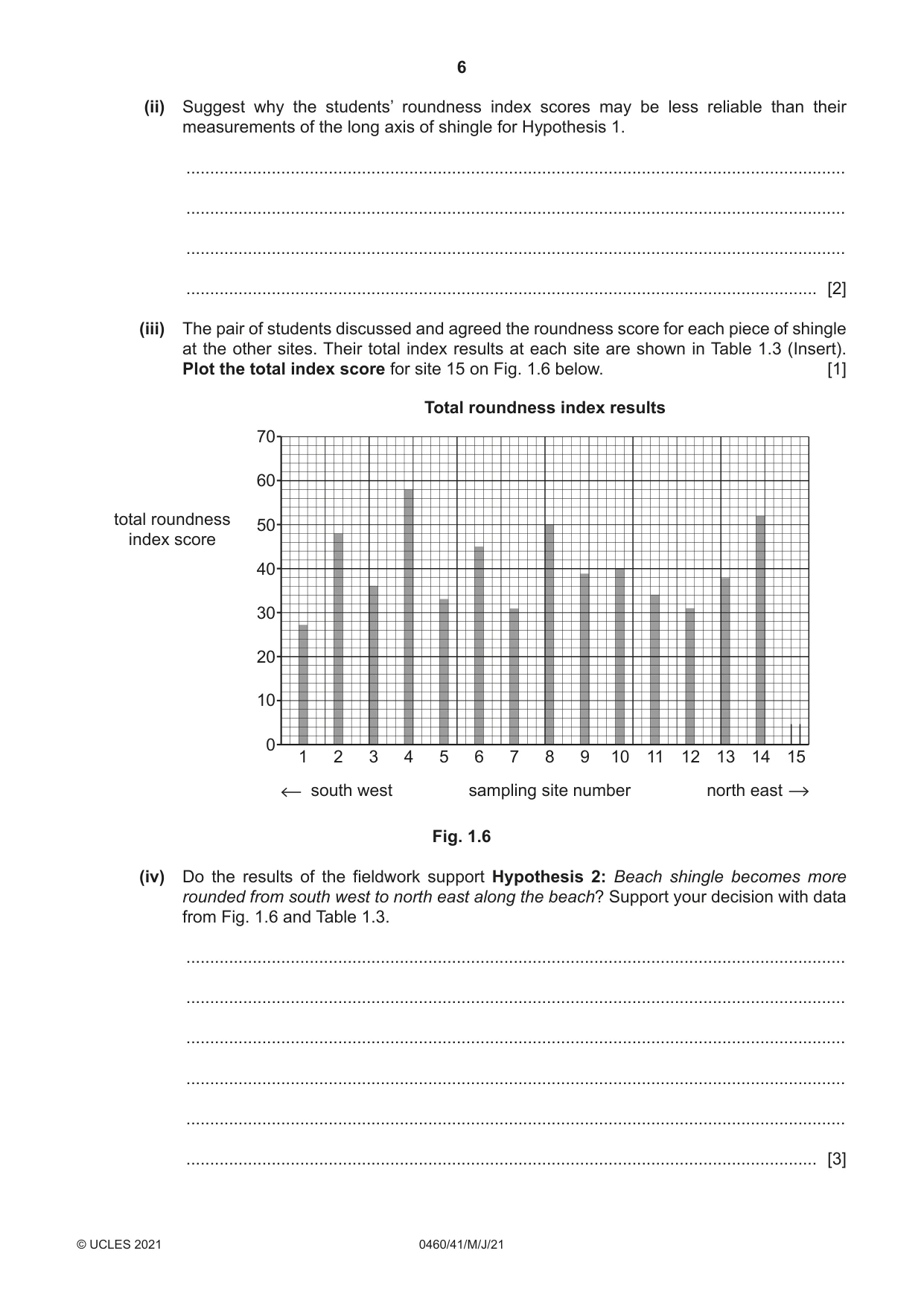 Cambridge IGCSE Geography 0460 2021 May/June Paper 4 · Variant 1 question paper, page 6 of 16