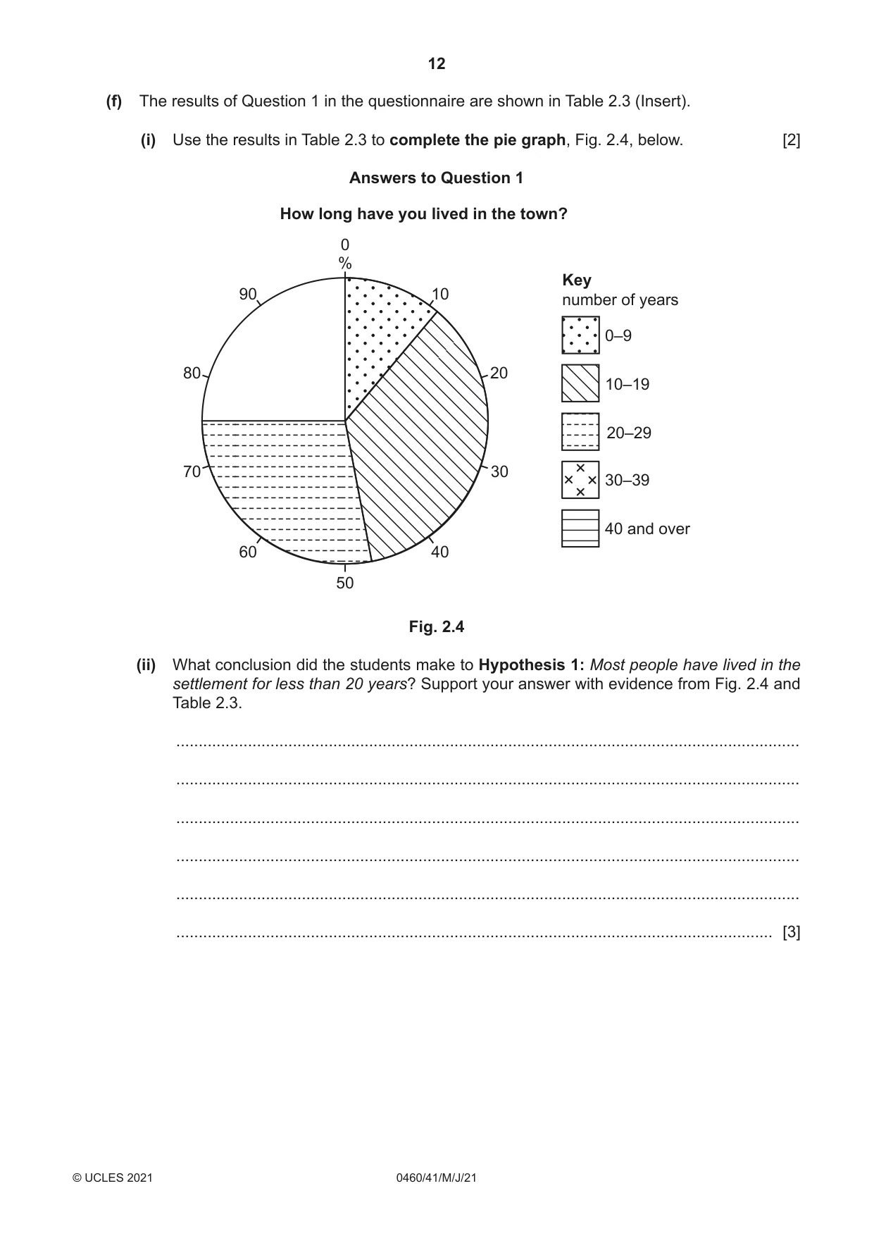 Cambridge IGCSE Geography 0460 2021 May/June Paper 4 · Variant 1 question paper, page 12 of 16