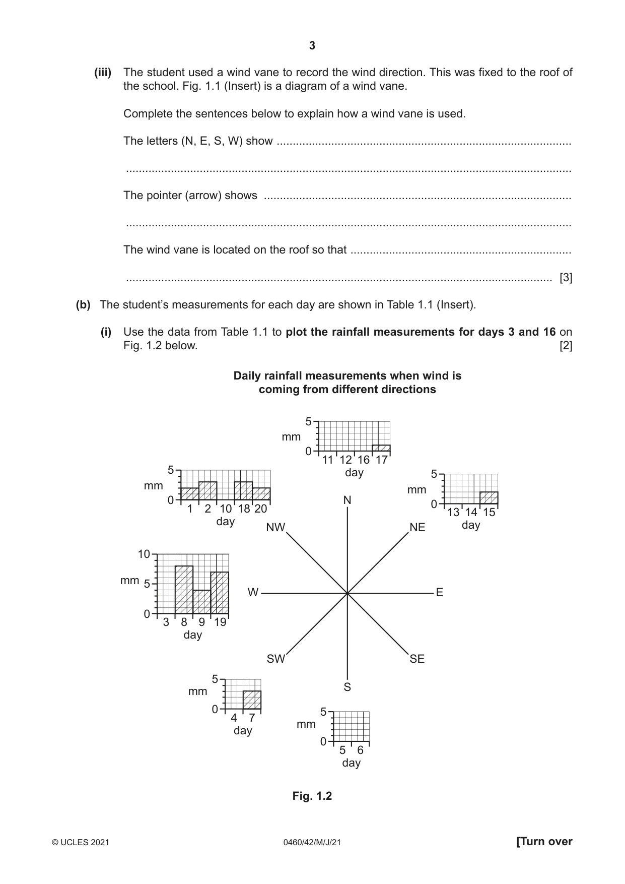 Cambridge IGCSE Geography 0460 2021 May/June Paper 4 · Variant 2 question paper, page 3 of 16