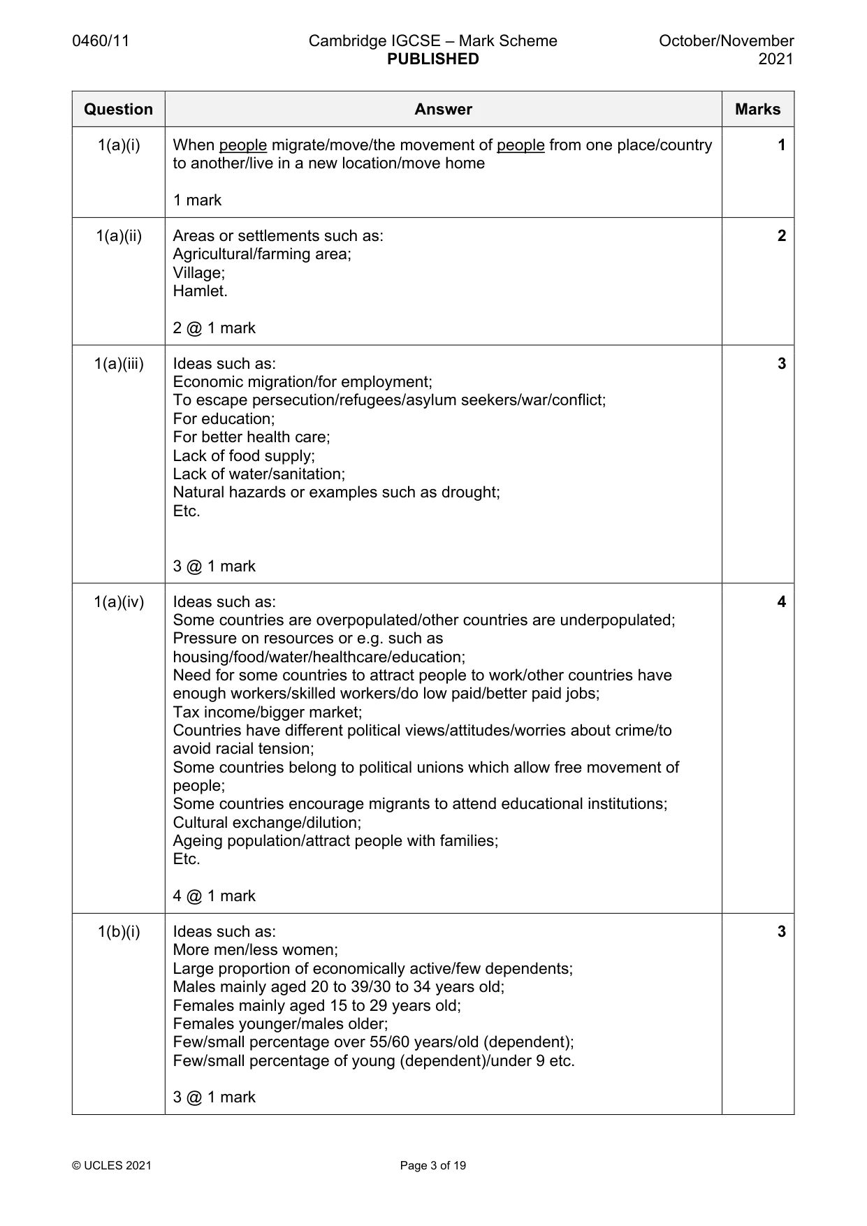 Mark scheme, page 3 of 19