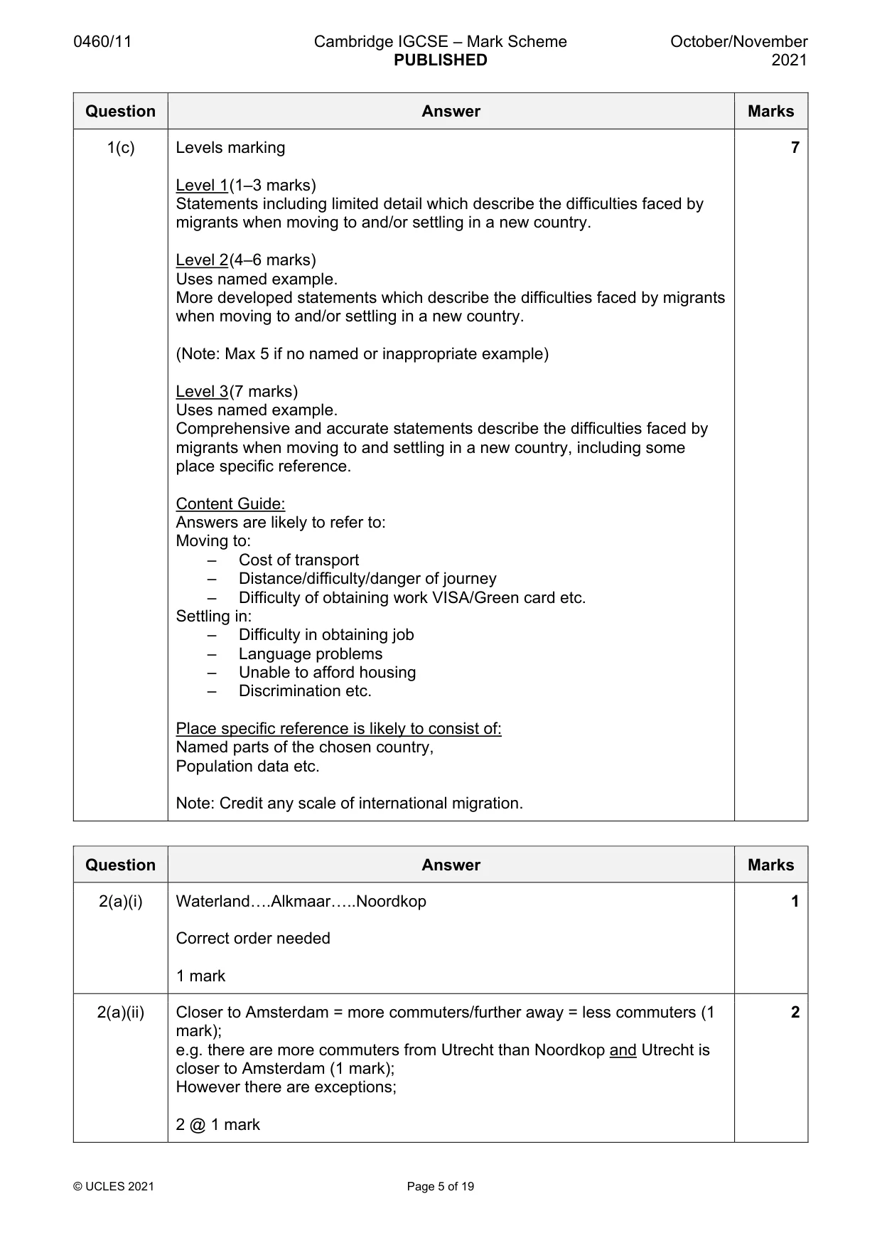 Mark scheme, page 5 of 19