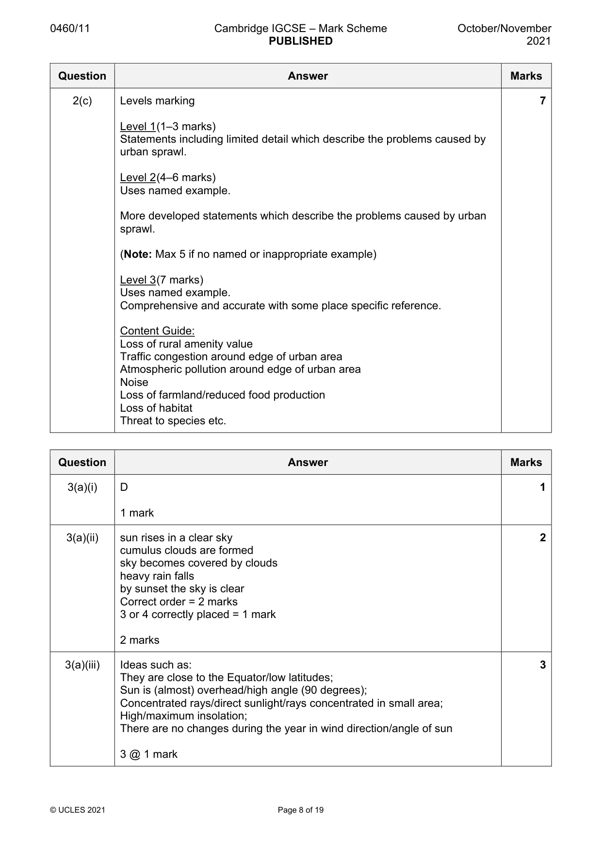 Mark scheme, page 8 of 19