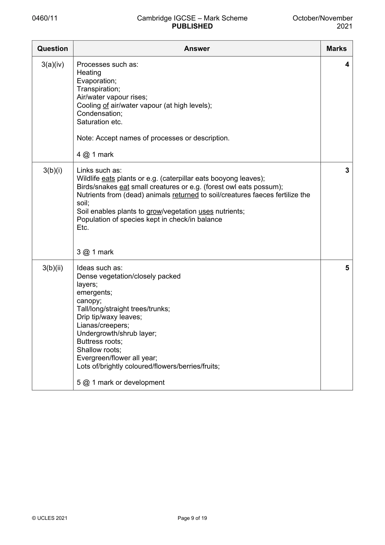 Mark scheme, page 9 of 19