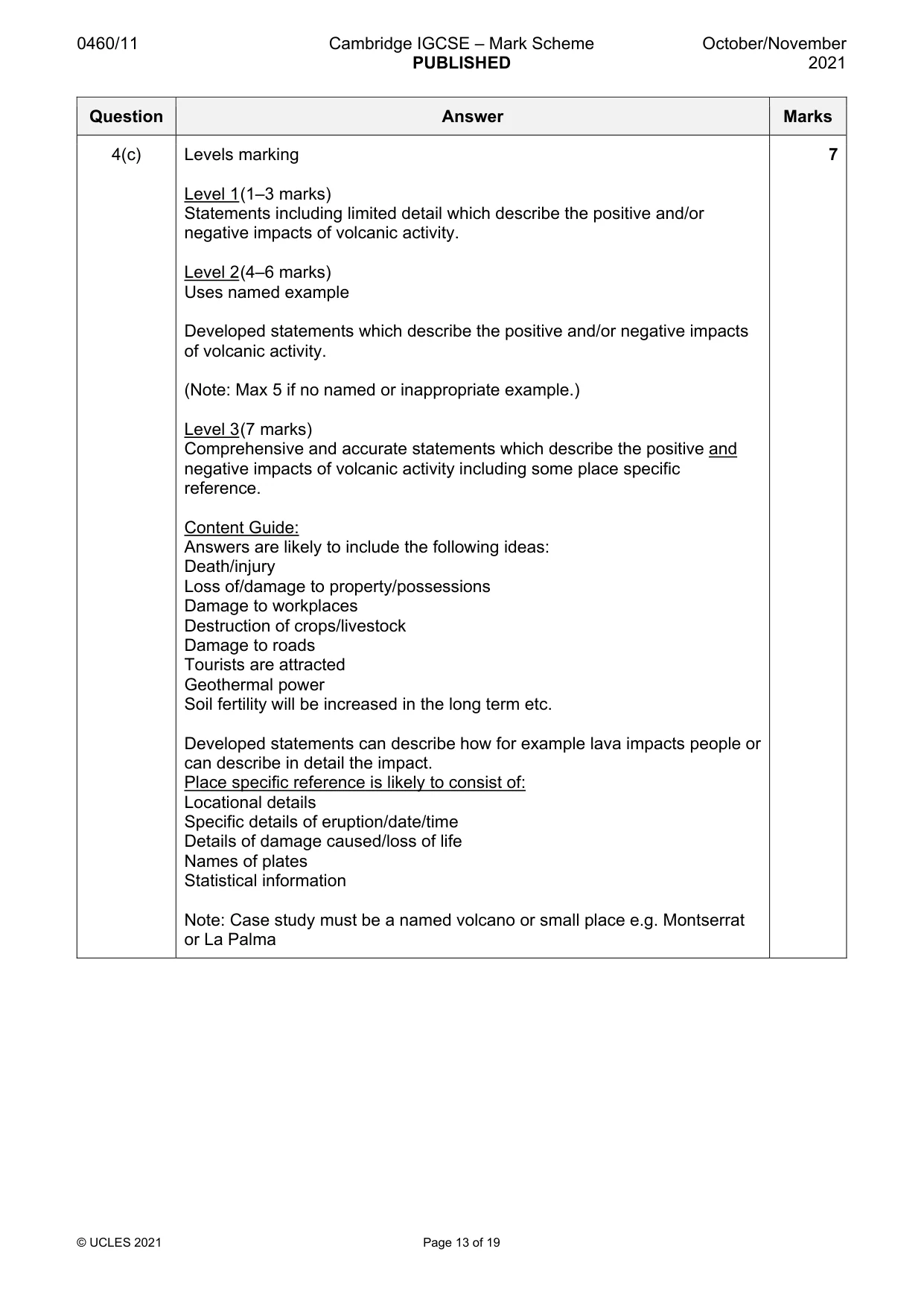 Mark scheme, page 13 of 19