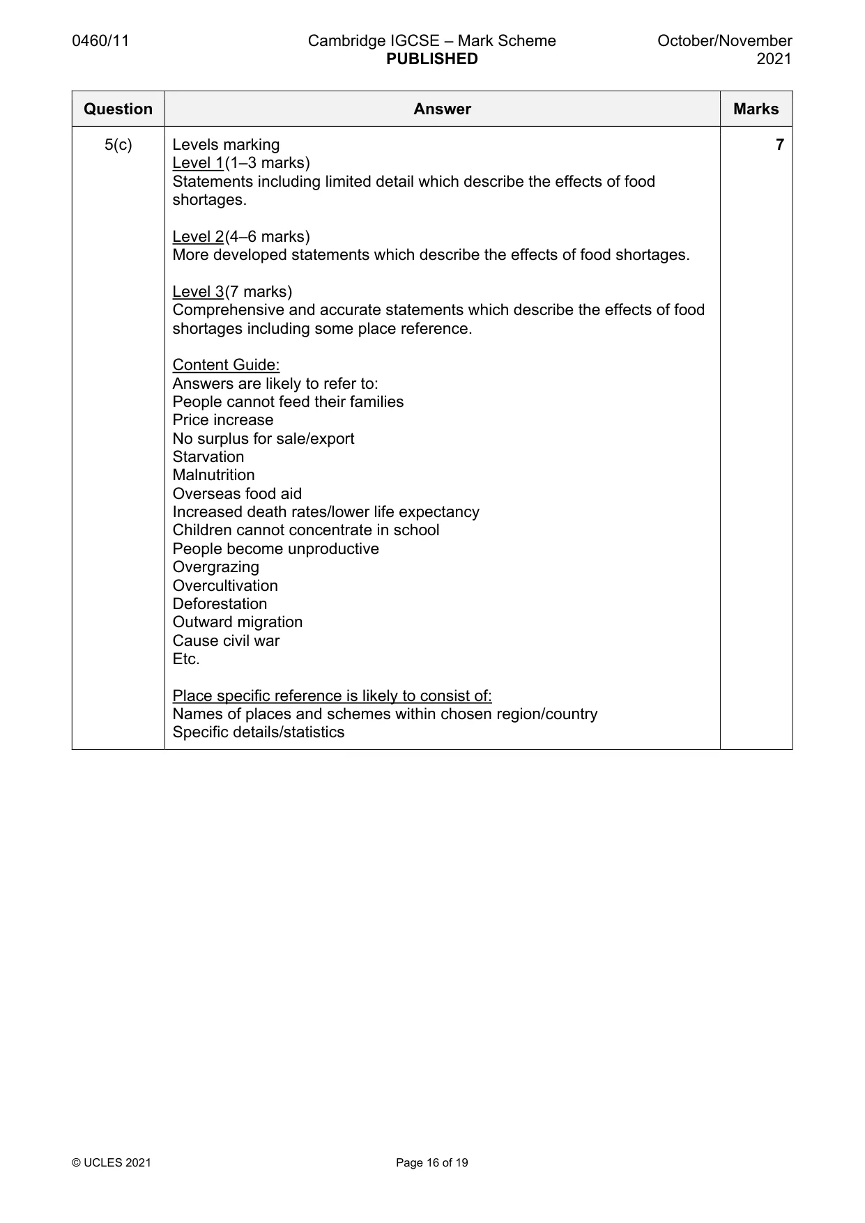 Mark scheme, page 16 of 19