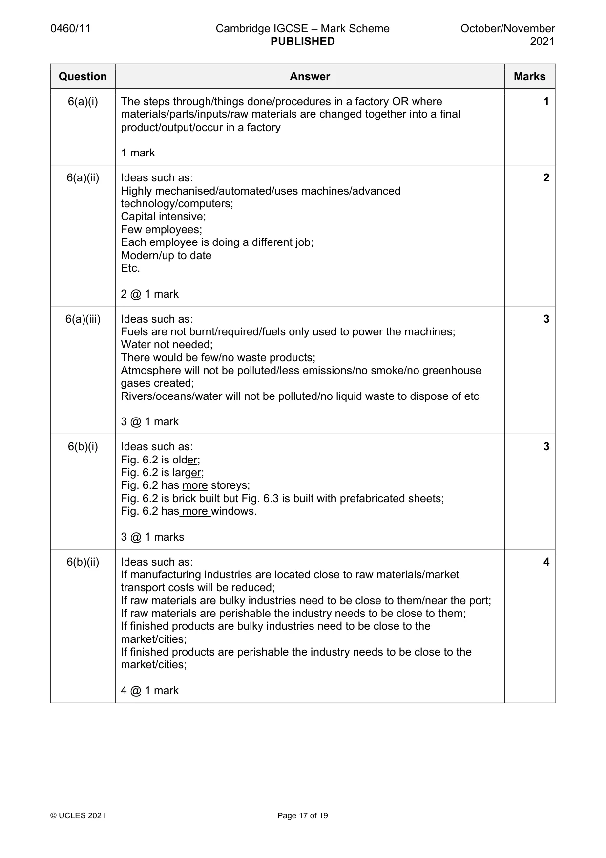 Mark scheme, page 17 of 19