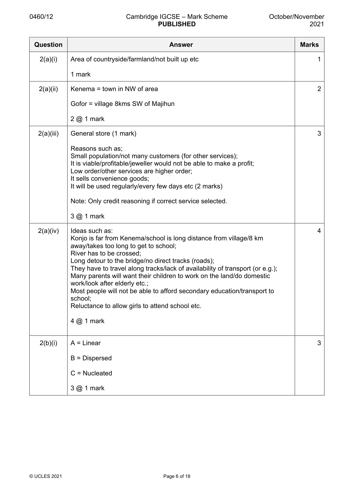 Mark scheme, page 6 of 18