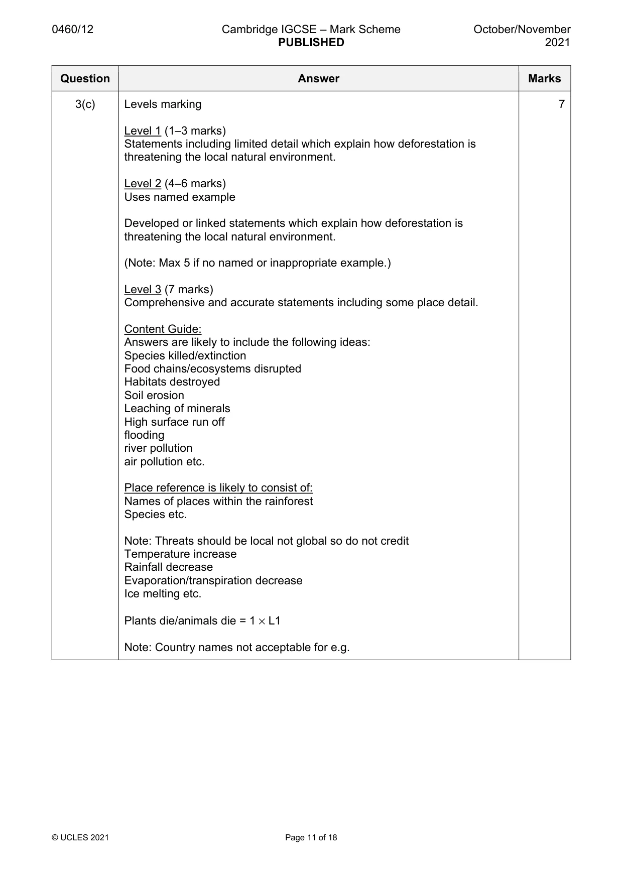 Mark scheme, page 11 of 18