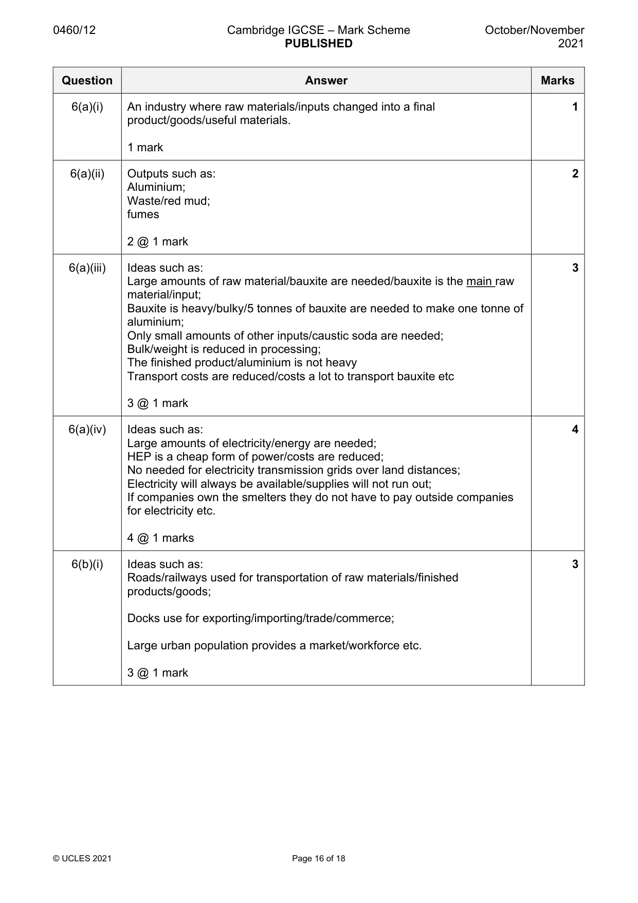 Mark scheme, page 16 of 18