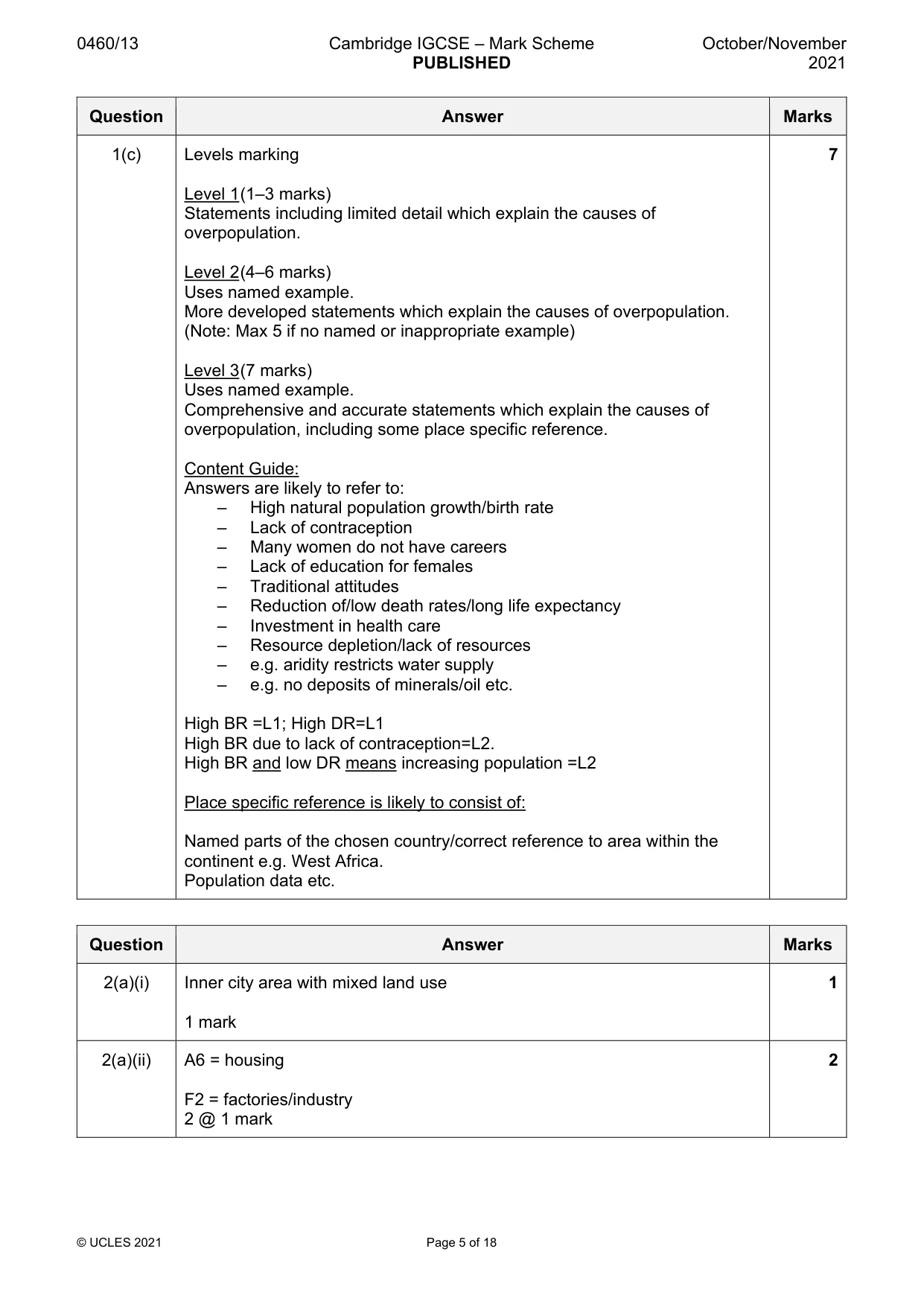Mark scheme, page 5 of 18