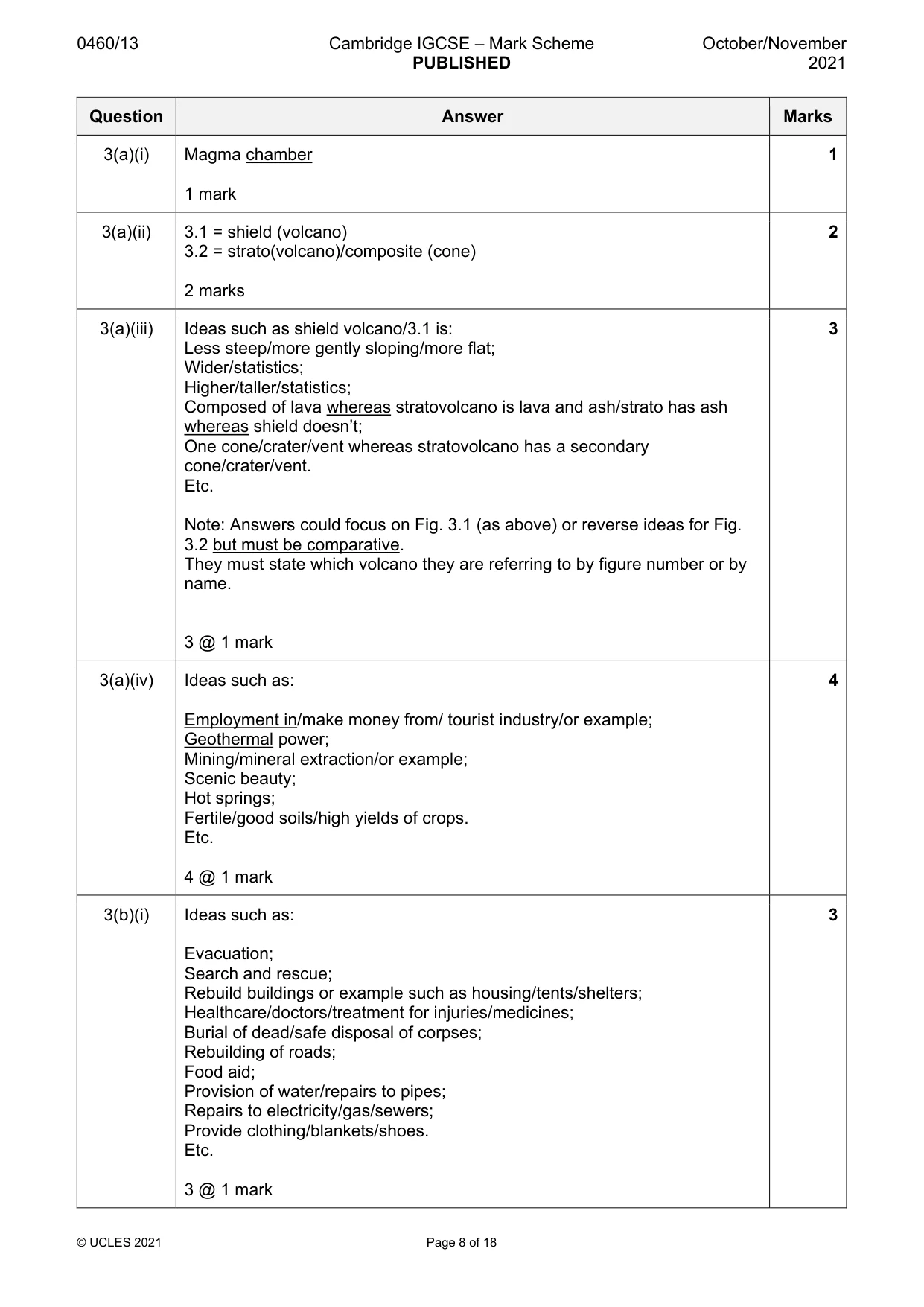 Mark scheme, page 8 of 18
