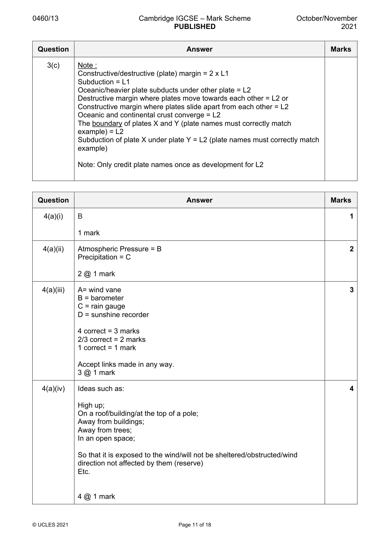 Mark scheme, page 11 of 18