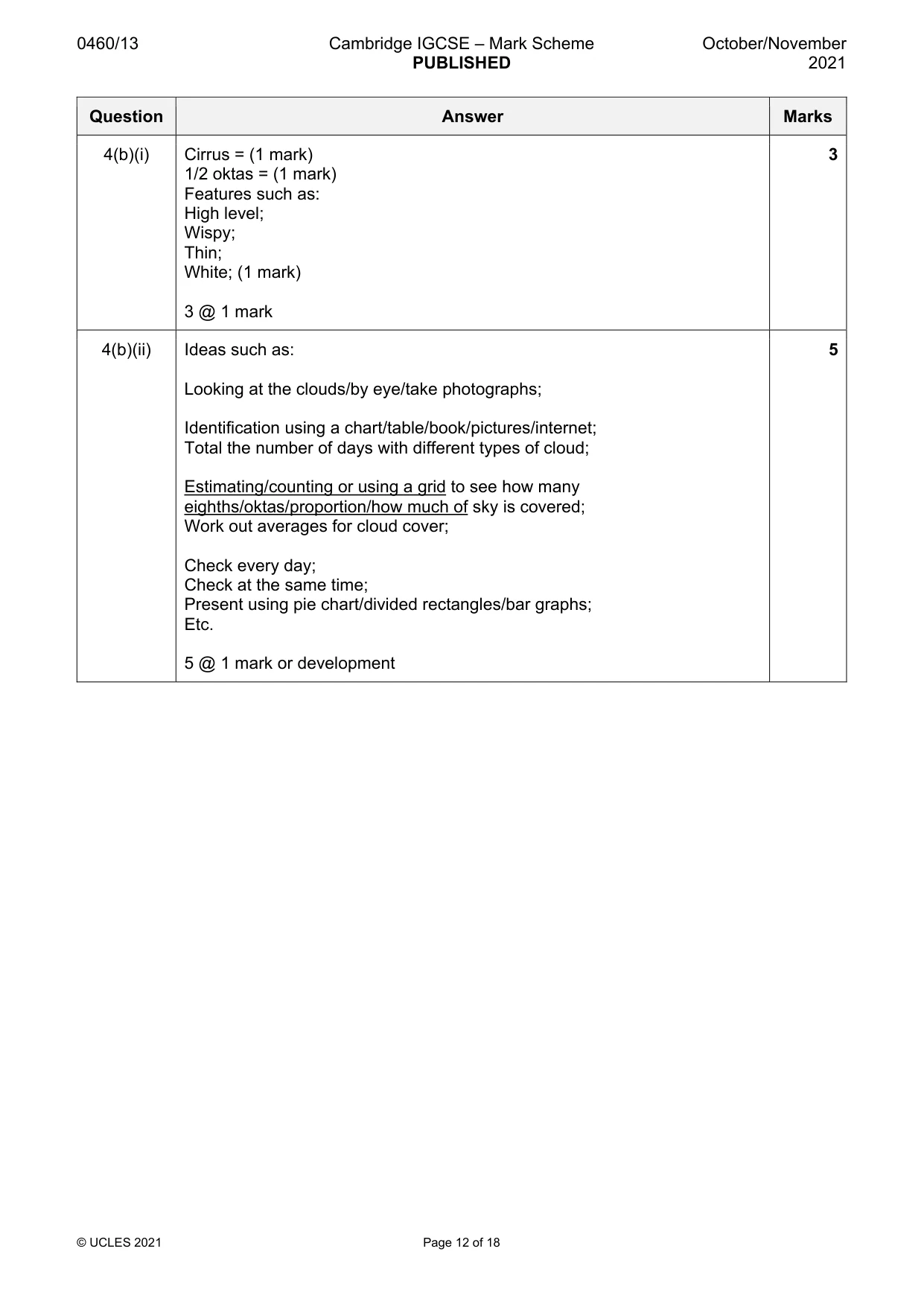 Mark scheme, page 12 of 18