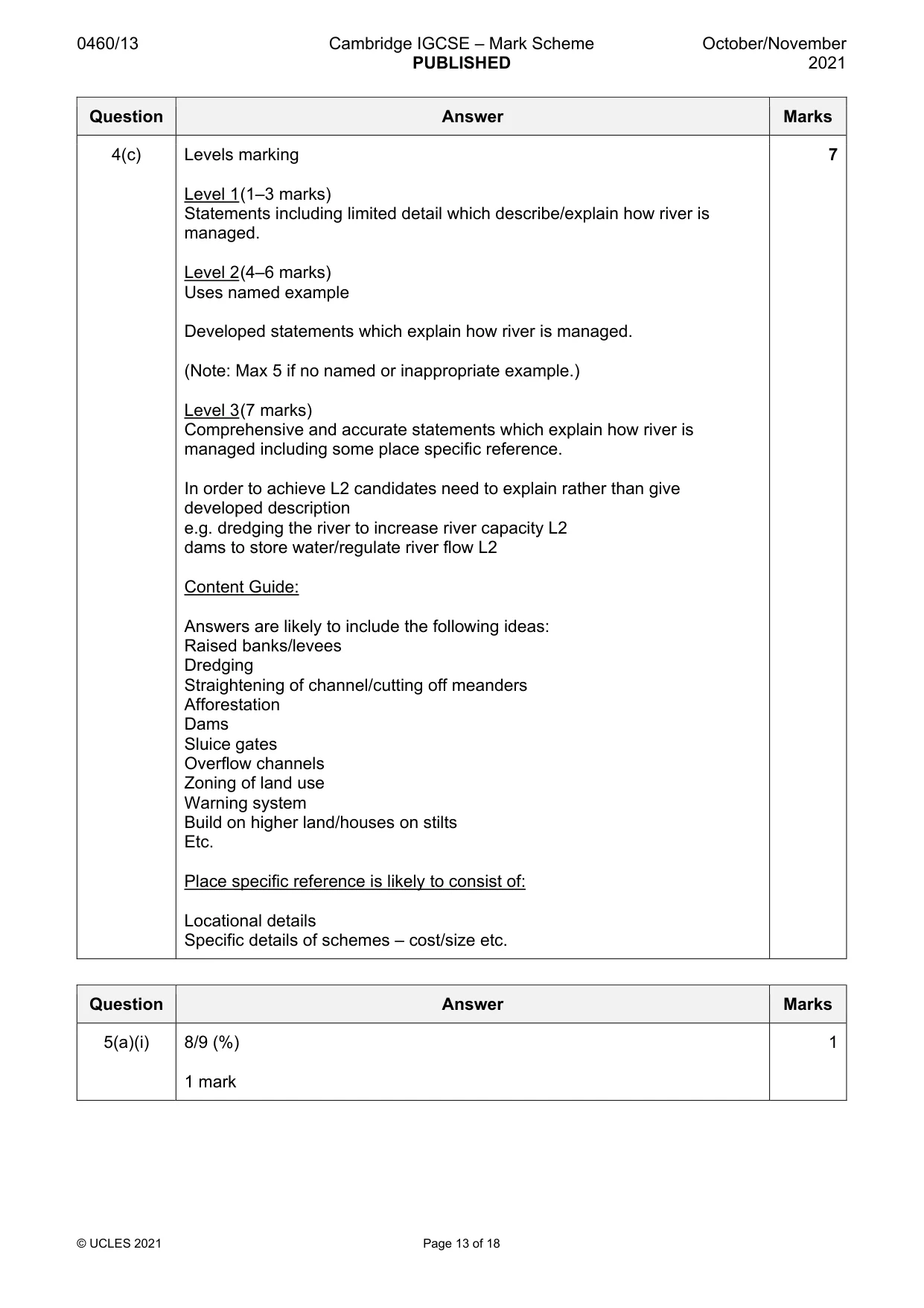Mark scheme, page 13 of 18