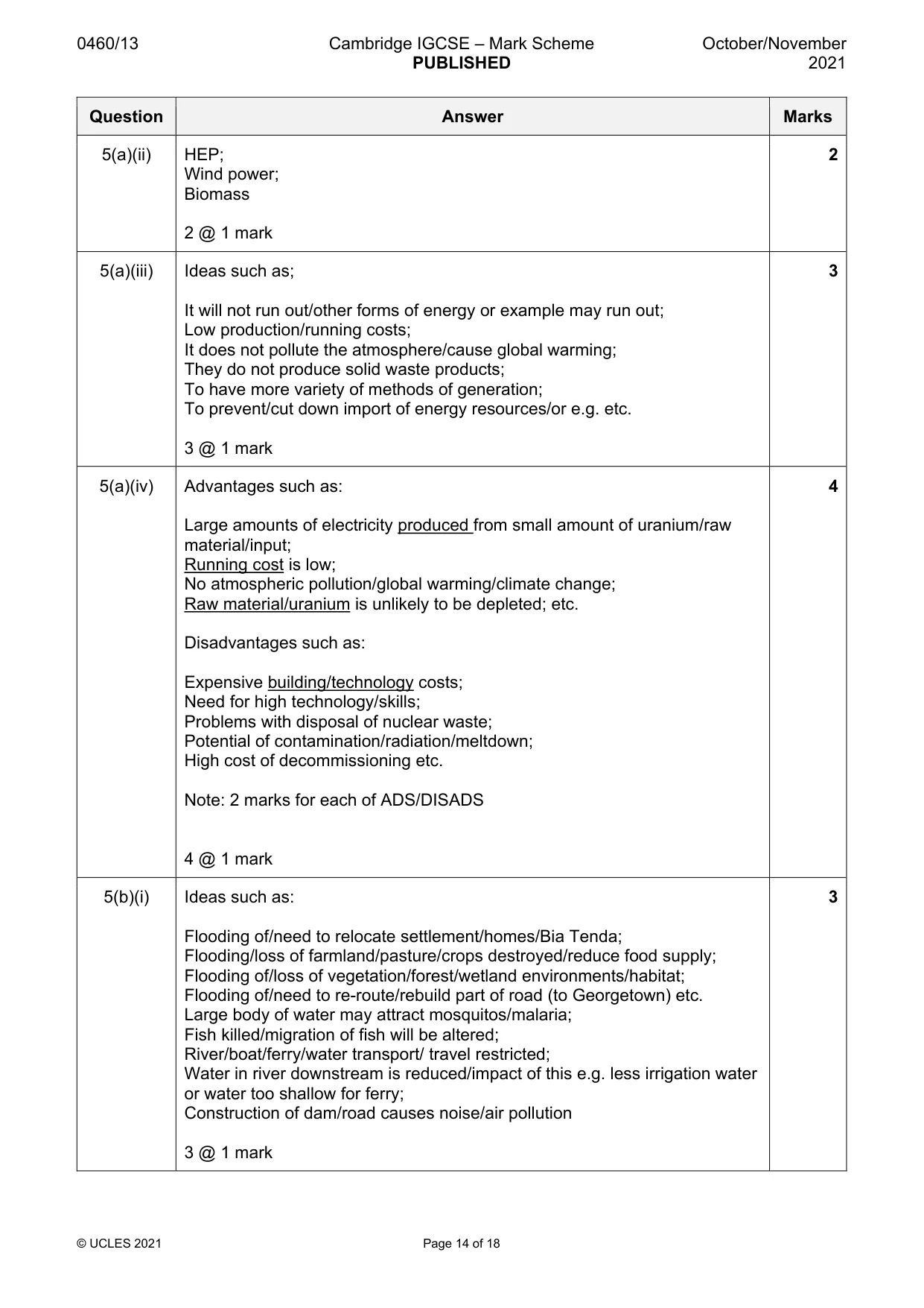 Mark scheme, page 14 of 18