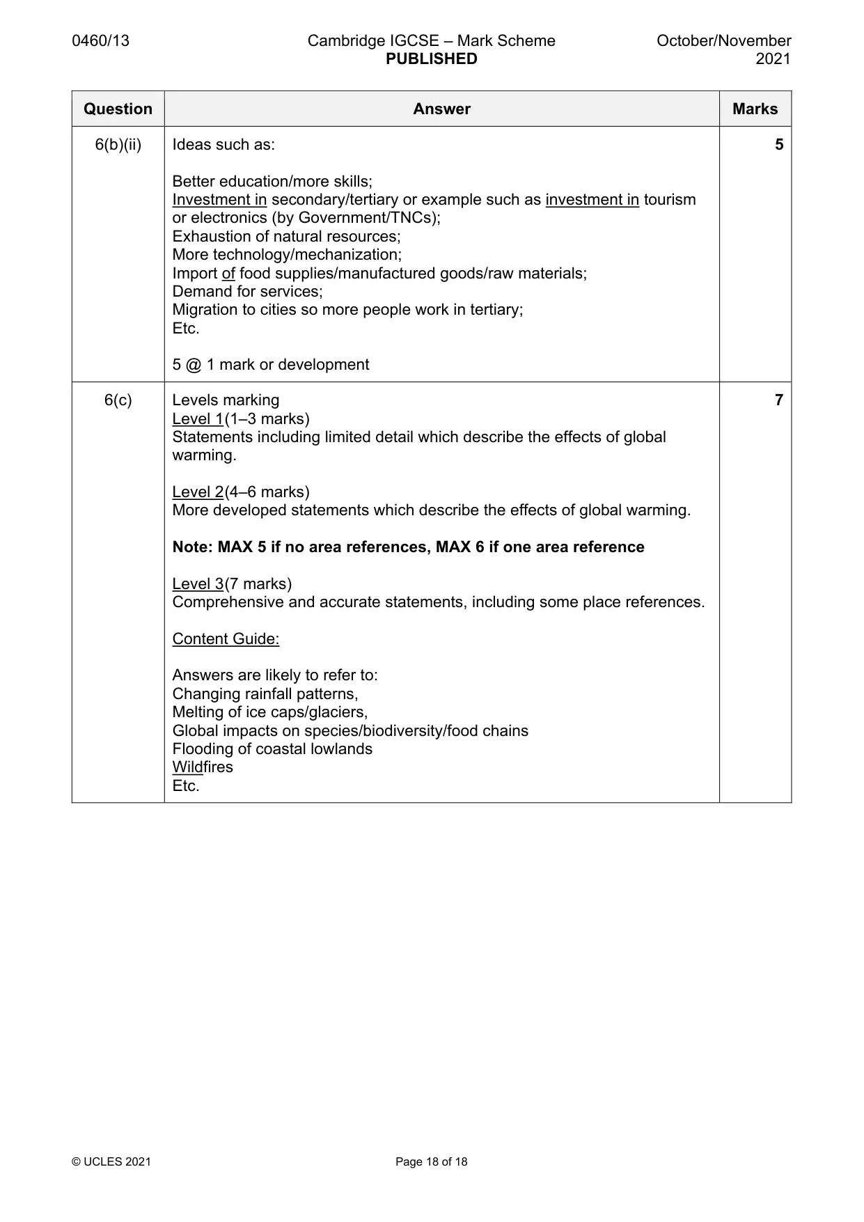 Mark scheme, page 18 of 18
