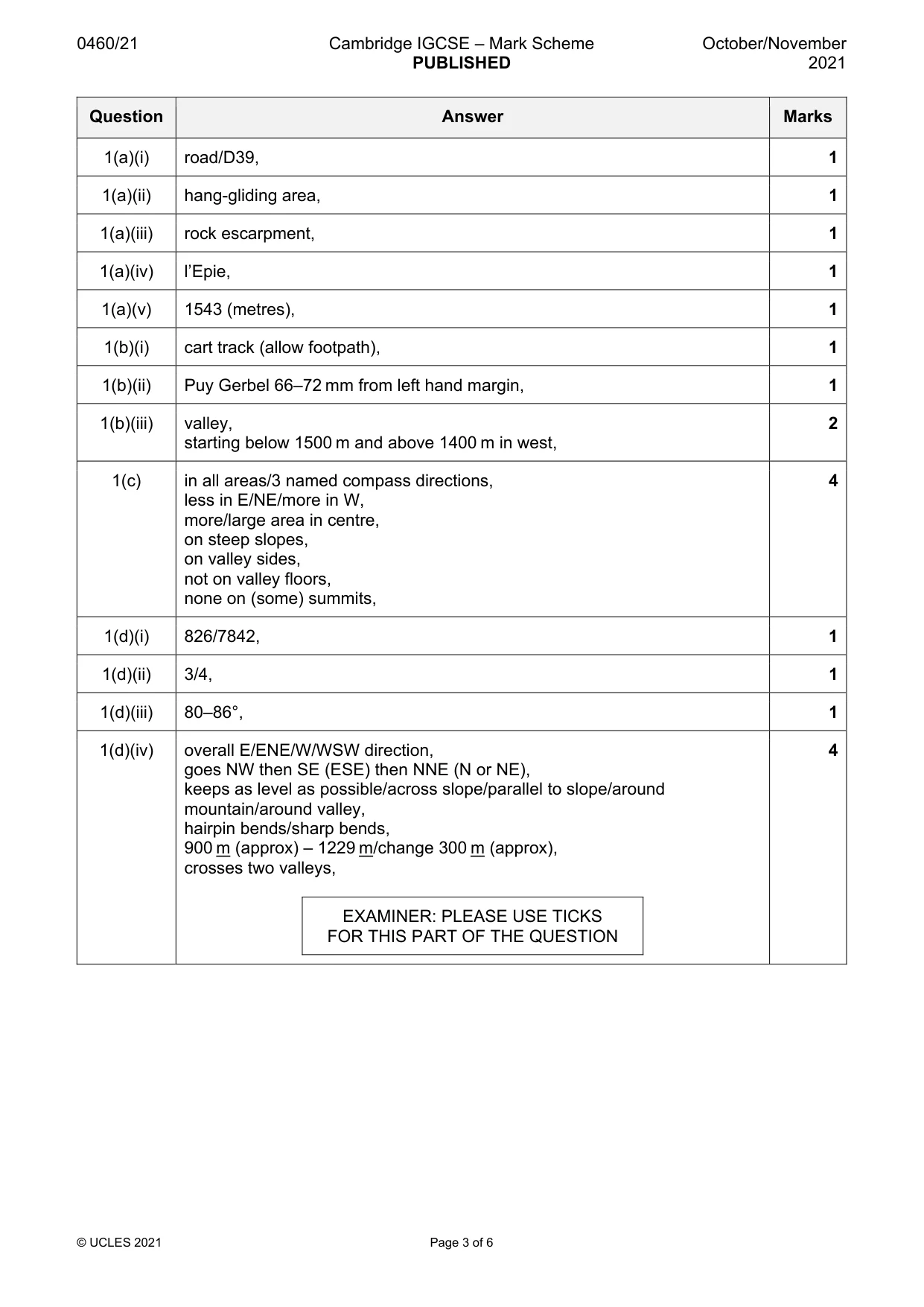 Mark scheme, page 3 of 6