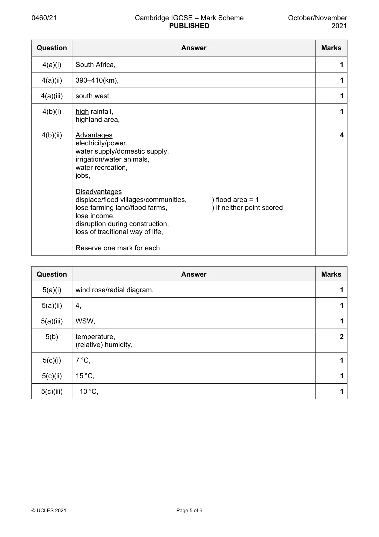 Mark scheme, page 5 of 6