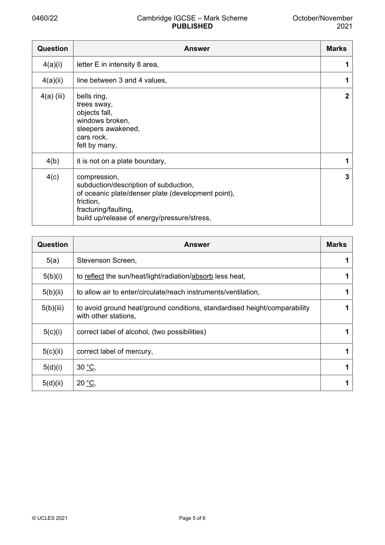 Mark scheme, page 5 of 6