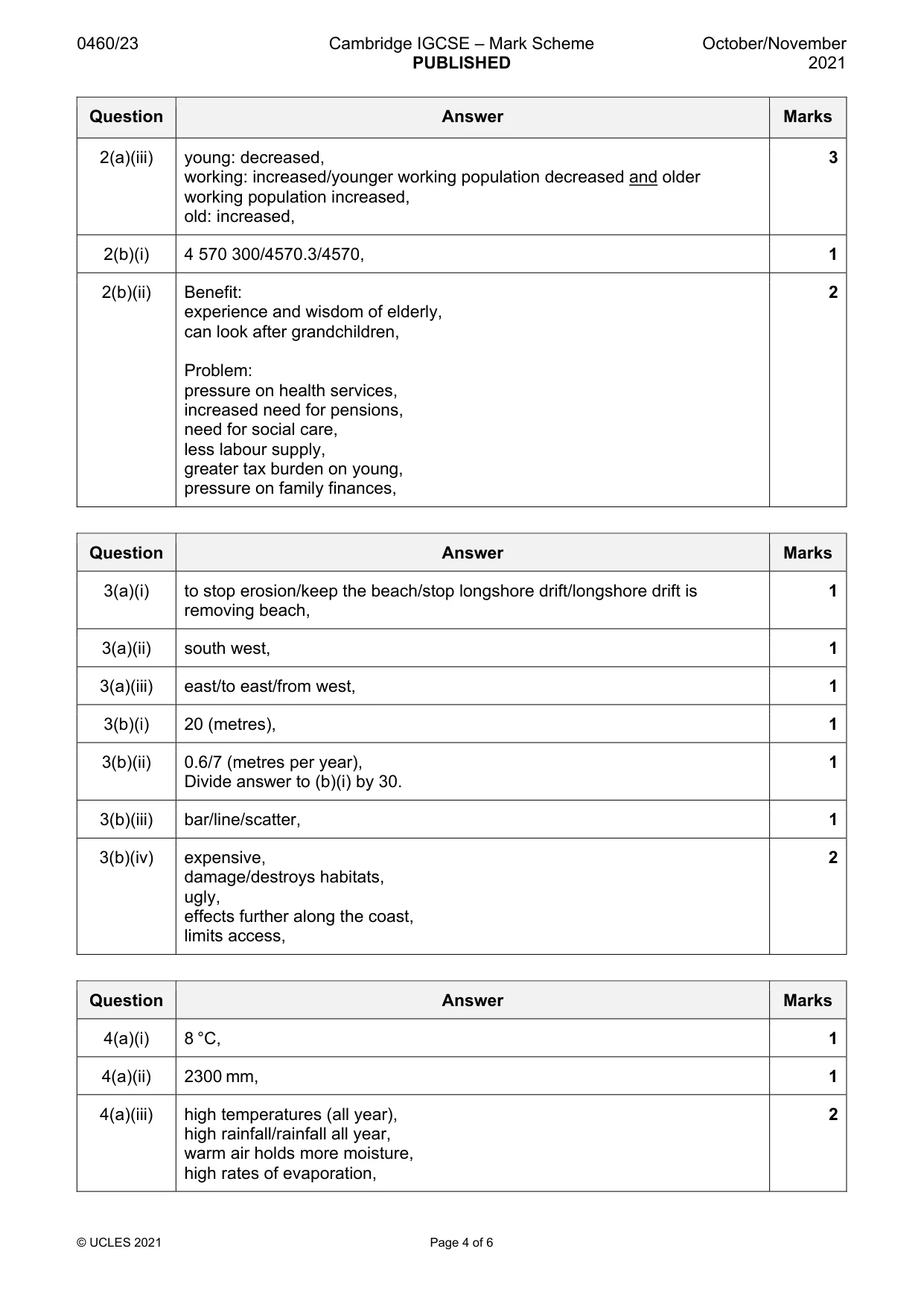 Mark scheme, page 4 of 6