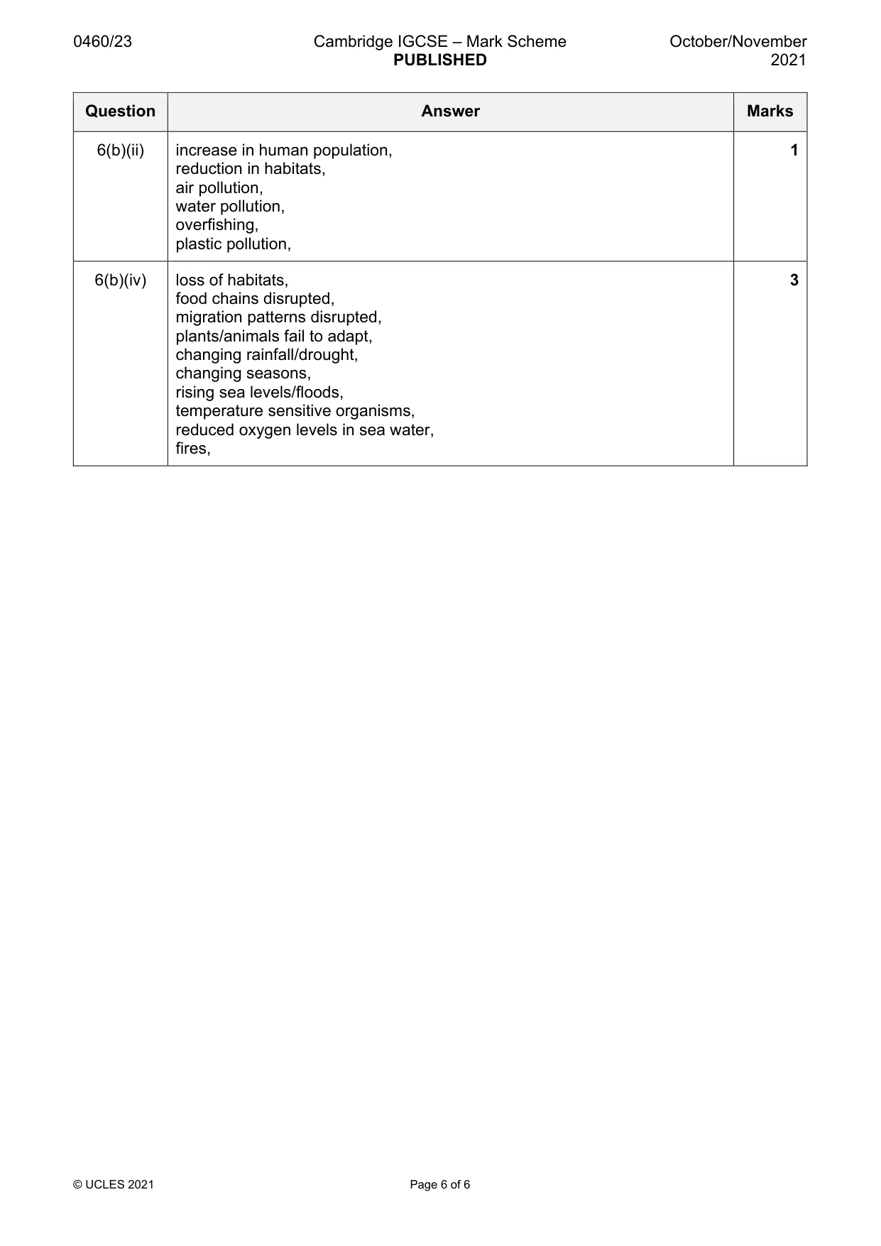 Mark scheme, page 6 of 6