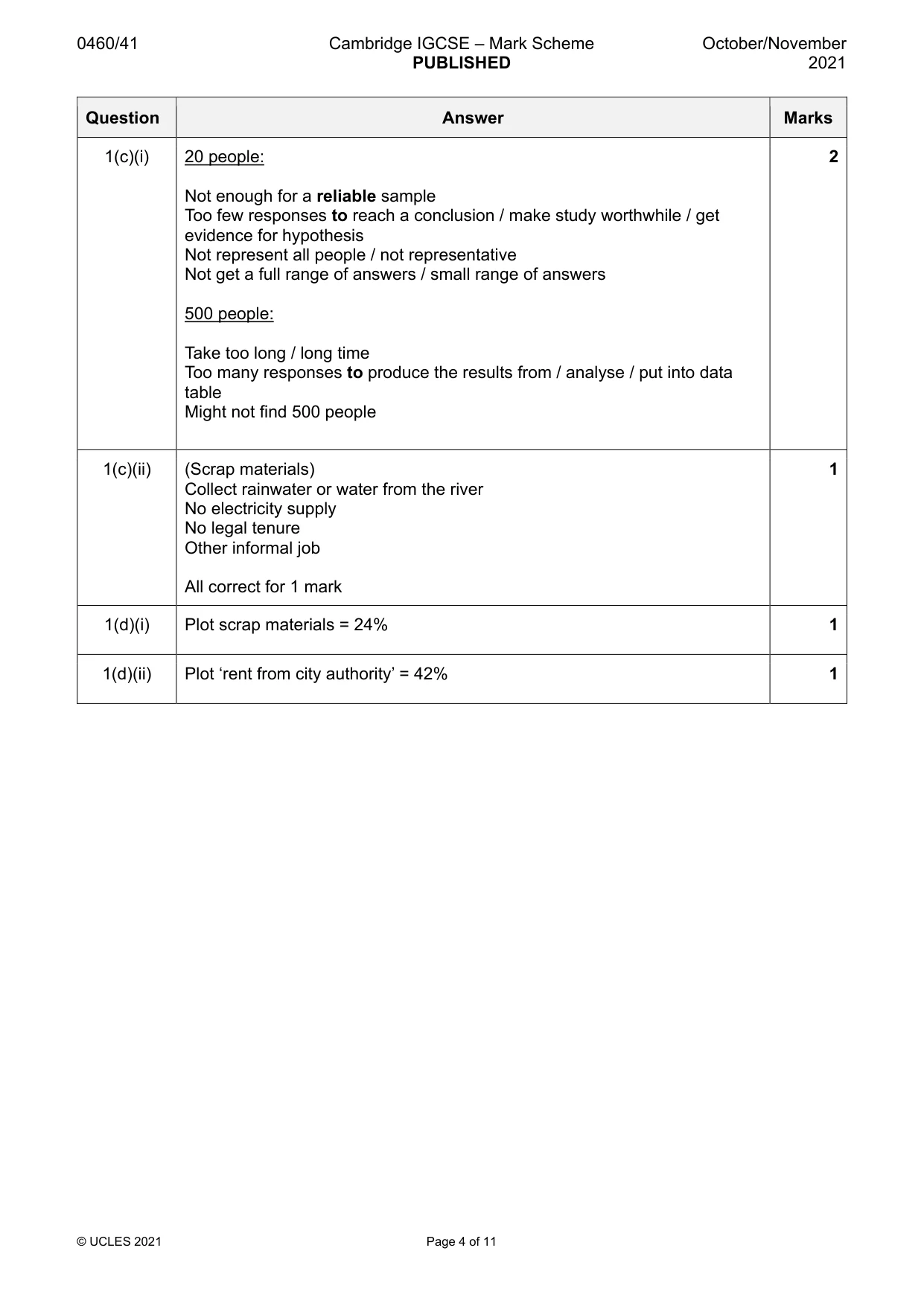 Mark scheme, page 4 of 11