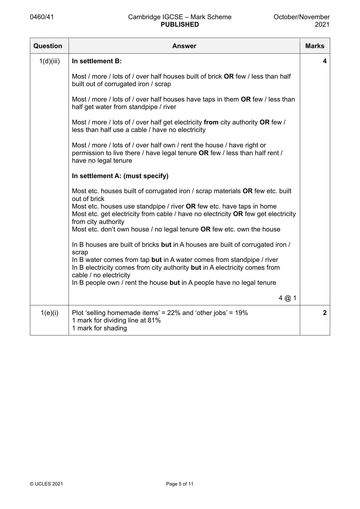 Mark scheme, page 5 of 11