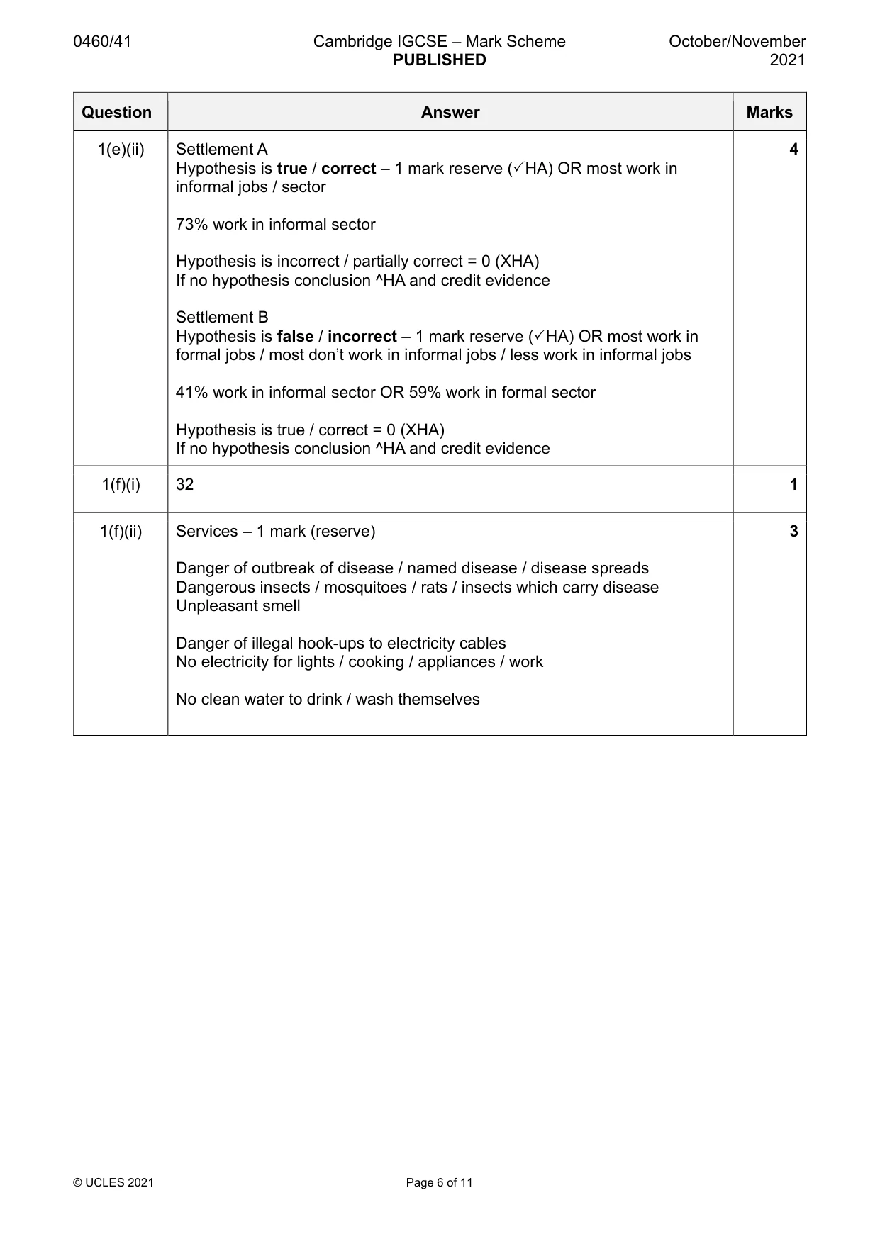 Mark scheme, page 6 of 11