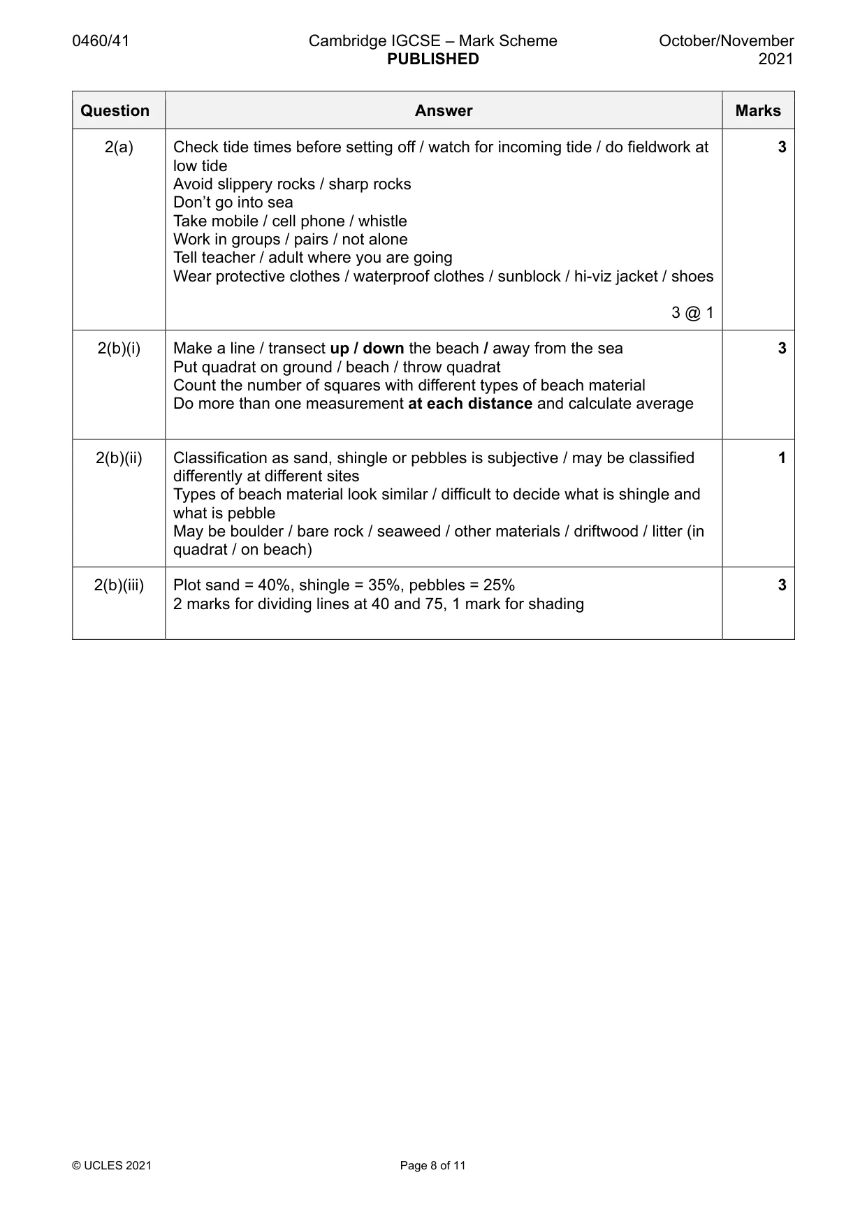 Mark scheme, page 8 of 11