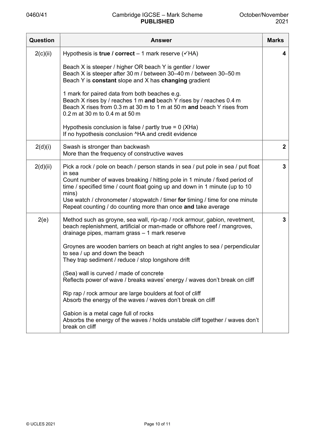 Mark scheme, page 10 of 11
