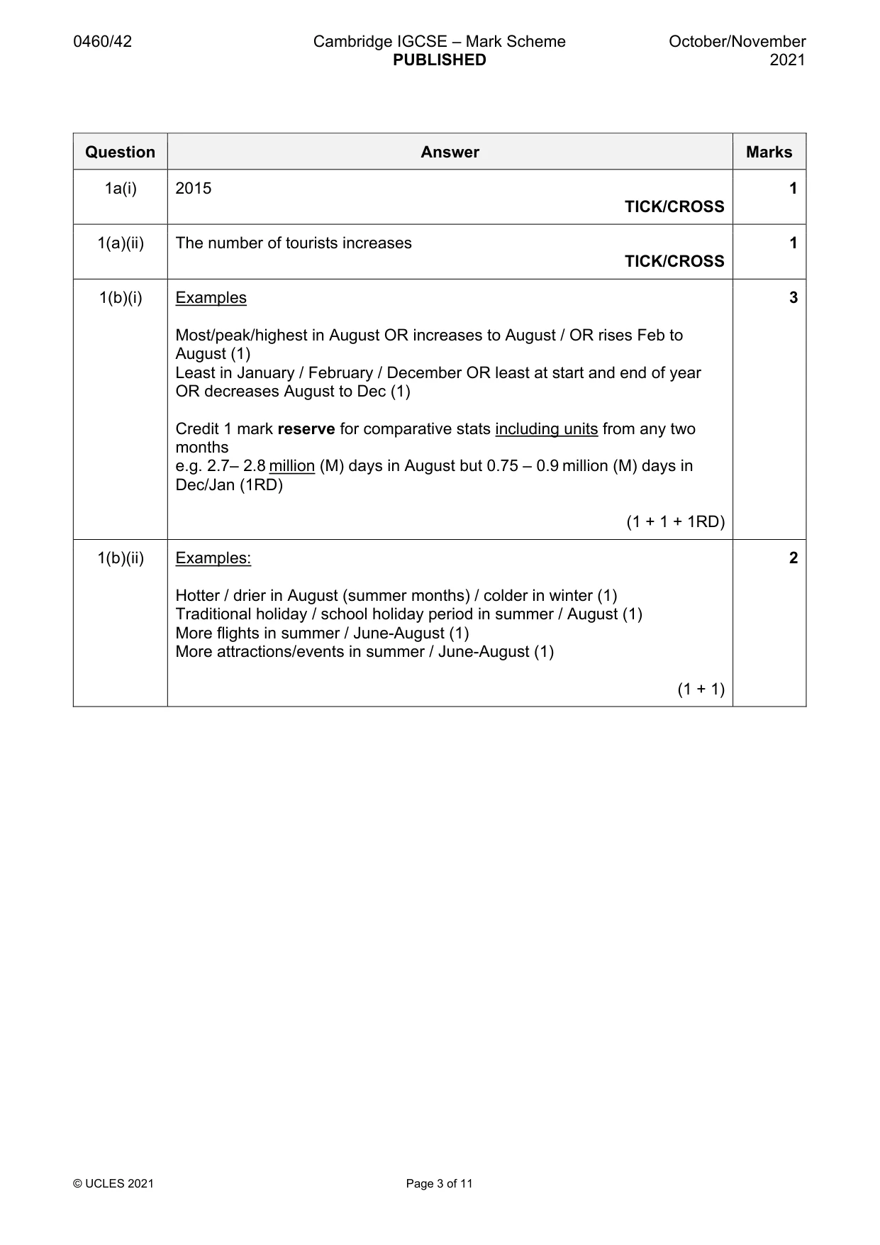 Mark scheme, page 3 of 11
