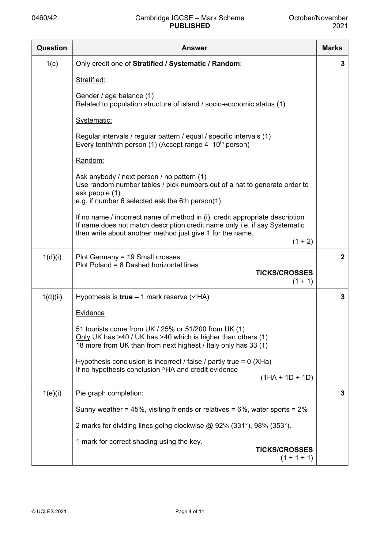 Mark scheme, page 4 of 11