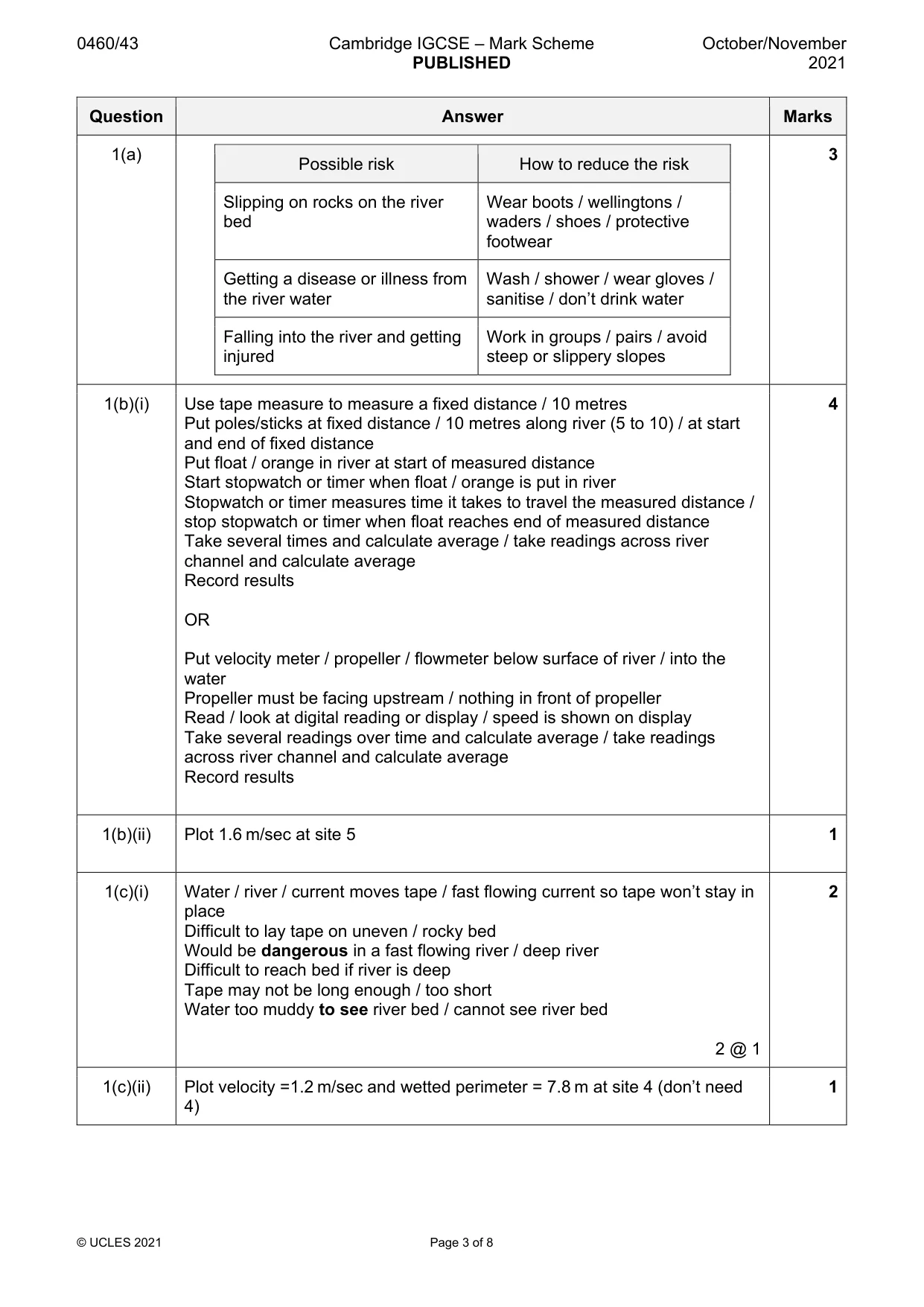 Mark scheme, page 3 of 8