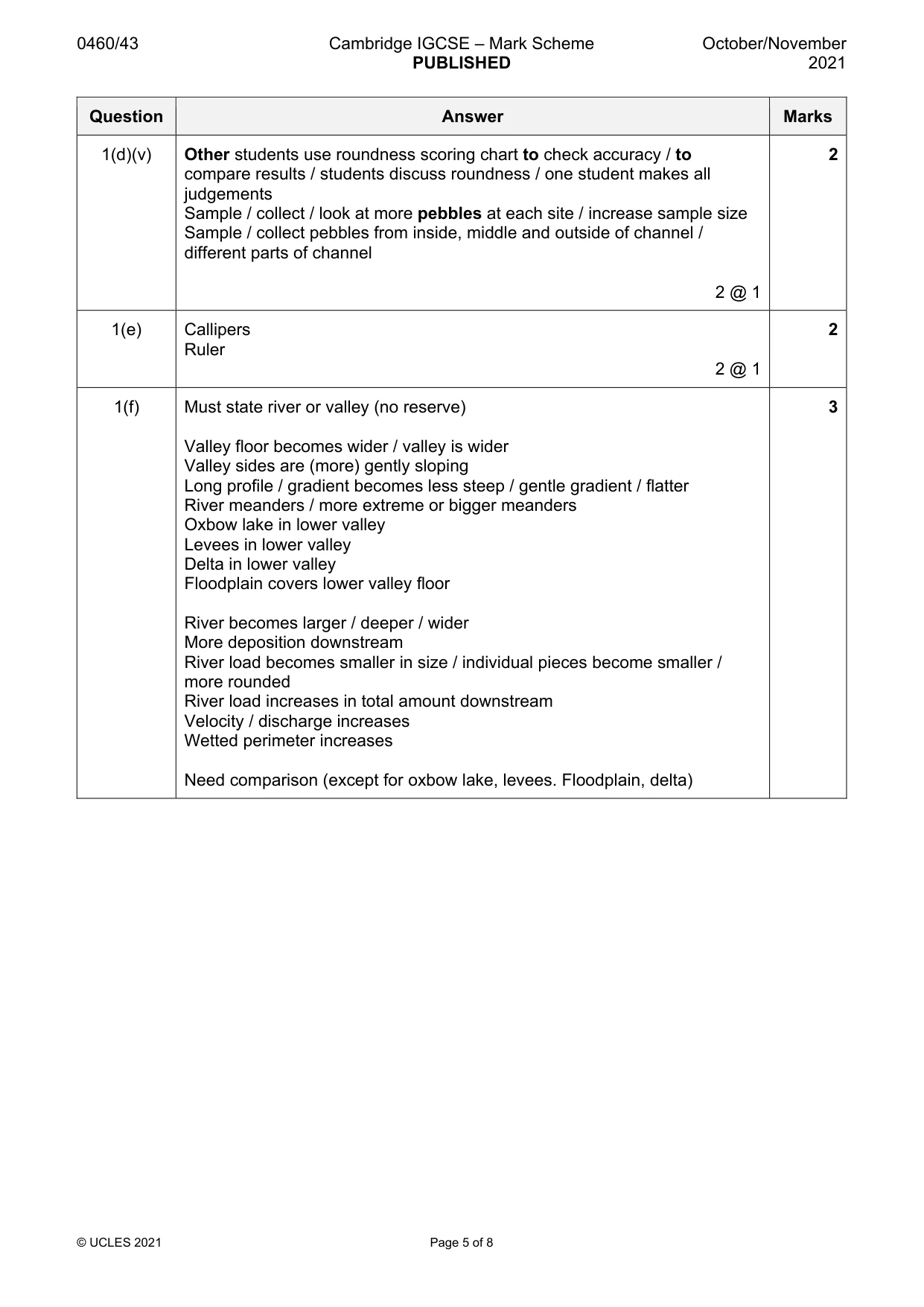 Mark scheme, page 5 of 8