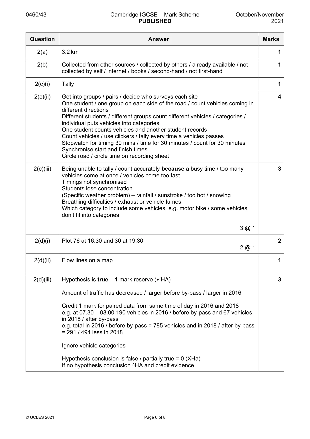 Mark scheme, page 6 of 8