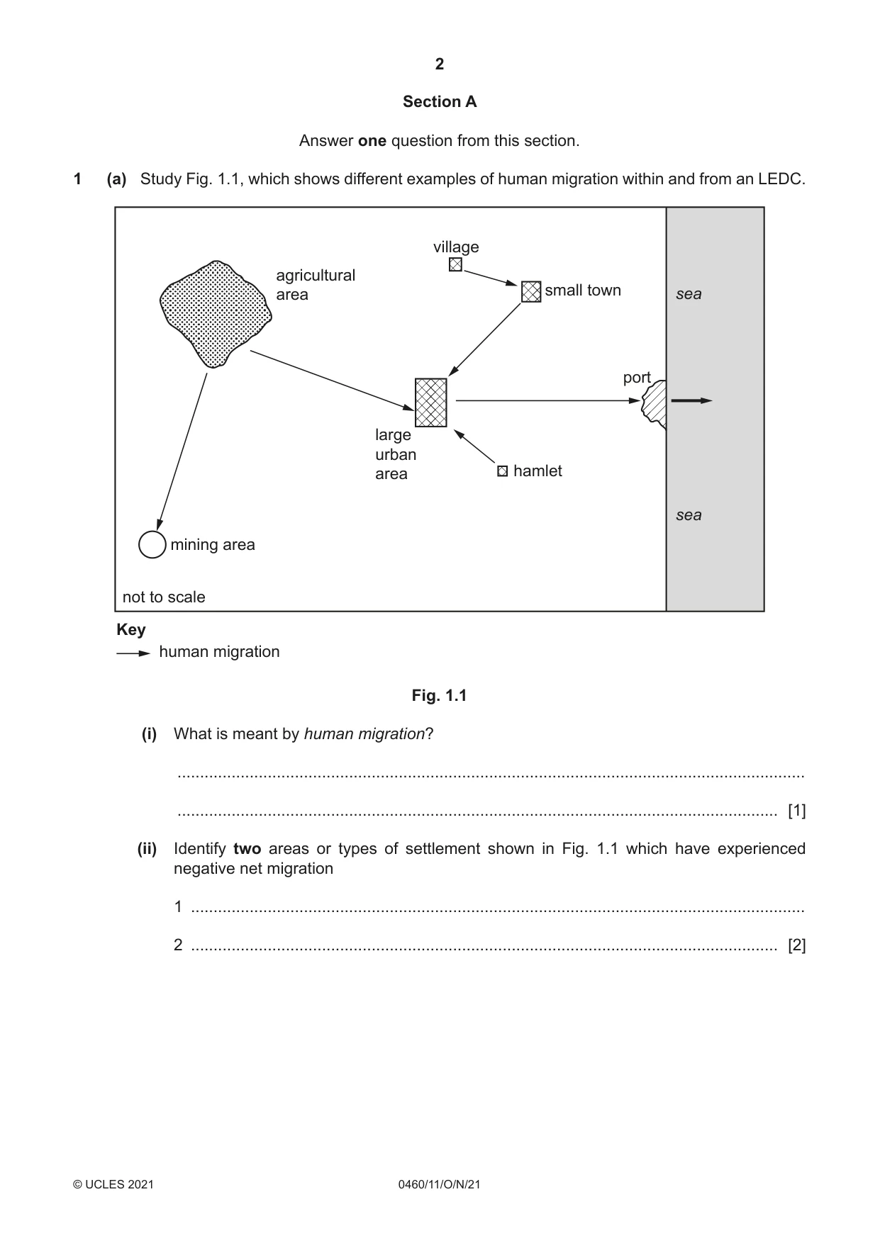 Cambridge IGCSE Geography 0460 2021 Oct/Nov Paper 1 · Variant 1 question paper, page 2 of 32