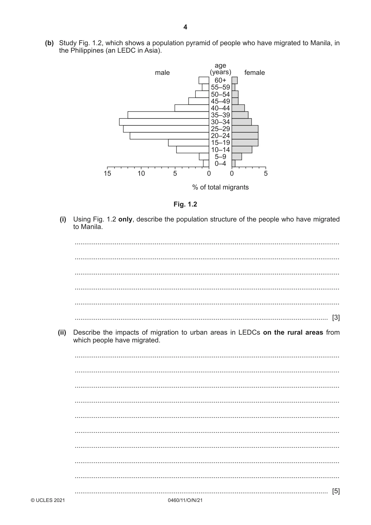 Cambridge IGCSE Geography 0460 2021 Oct/Nov Paper 1 · Variant 1 question paper, page 4 of 32