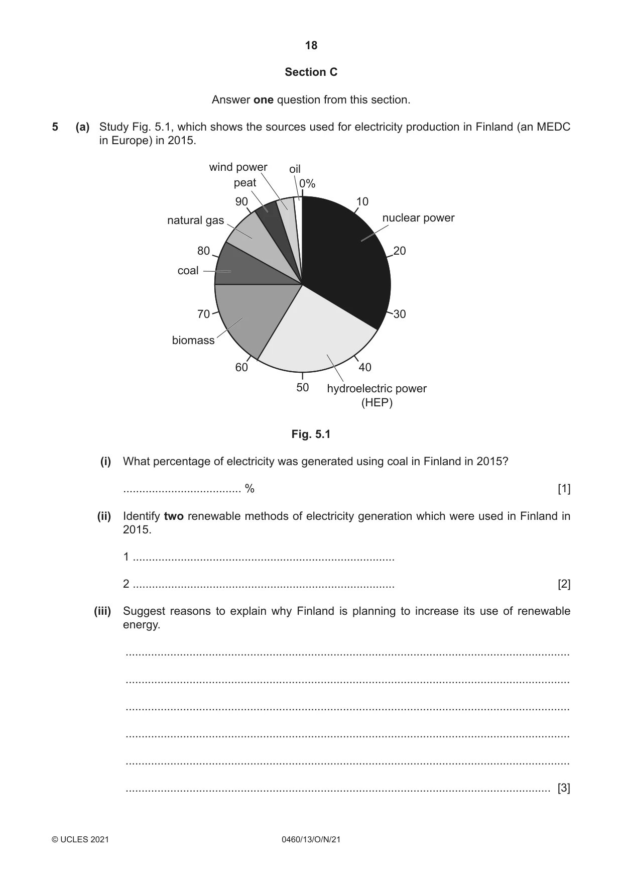 Cambridge IGCSE Geography 0460 2021 Oct/Nov Paper 1 · Variant 3 question paper, page 18 of 28
