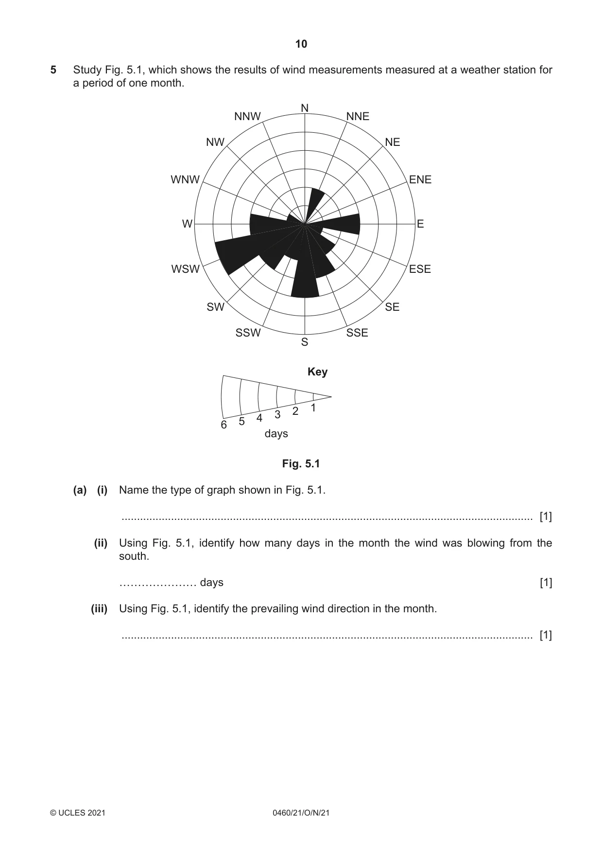 Cambridge IGCSE Geography 0460 2021 Oct/Nov Paper 2 · Variant 1 question paper, page 10 of 16