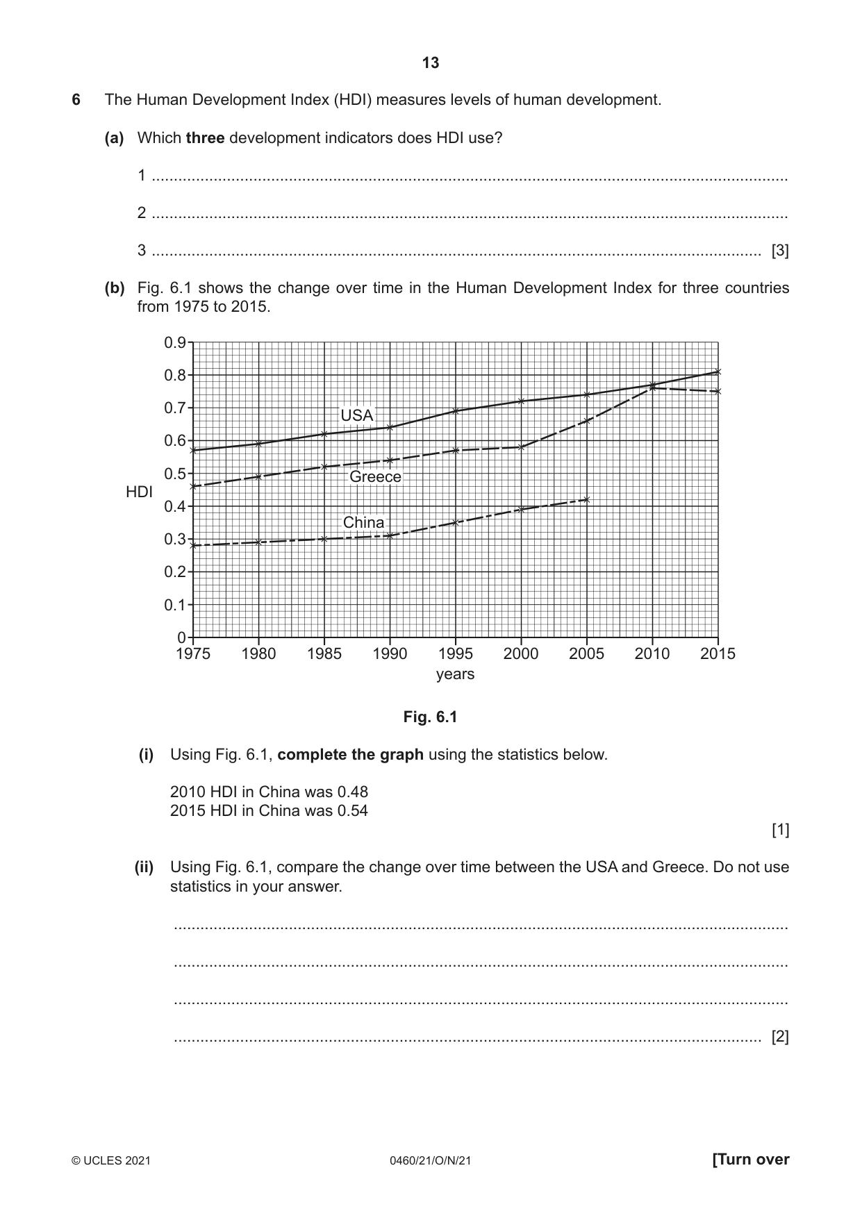 Cambridge IGCSE Geography 0460 2021 Oct/Nov Paper 2 · Variant 1 question paper, page 13 of 16