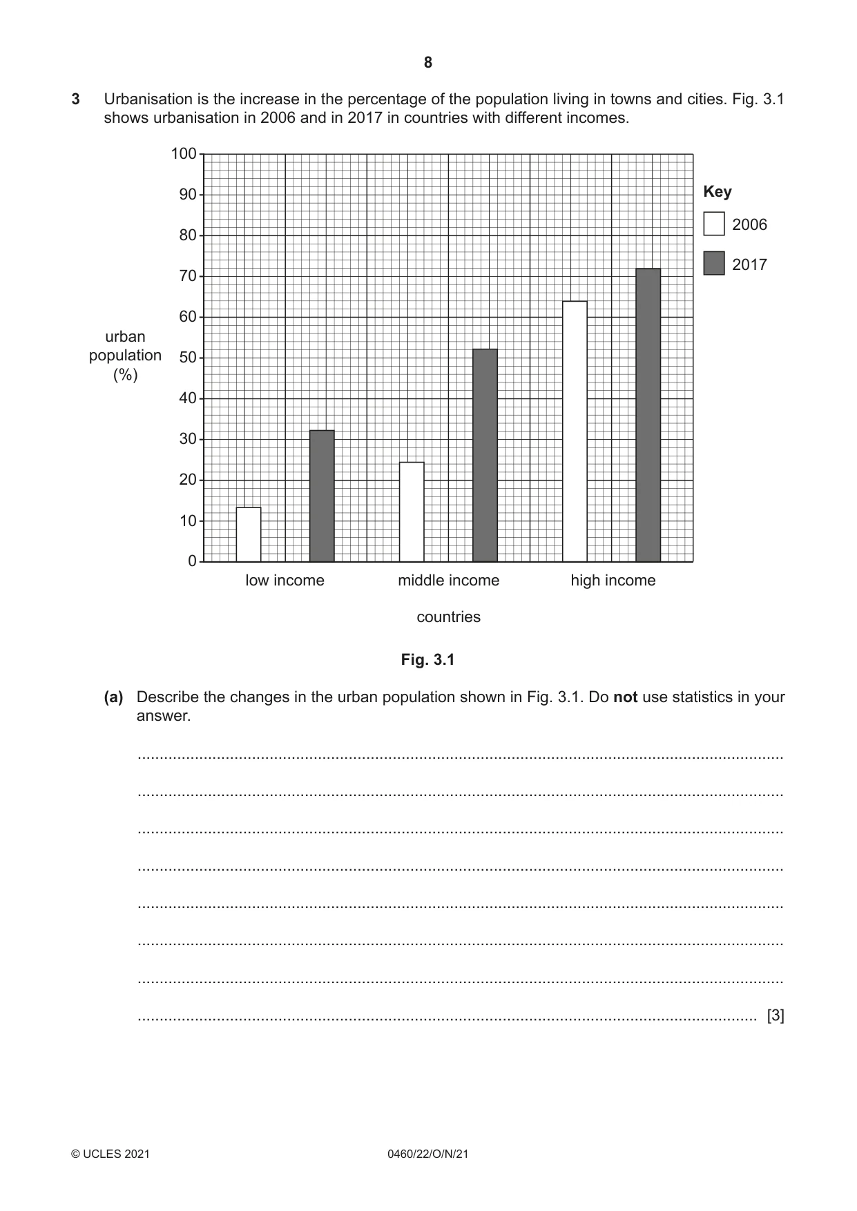 Cambridge IGCSE Geography 0460 2021 Oct/Nov Paper 2 · Variant 2 question paper, page 8 of 24