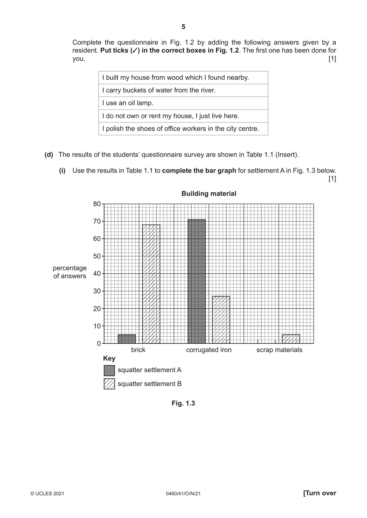 Cambridge IGCSE Geography 0460 2021 Oct/Nov Paper 4 · Variant 1 question paper, page 5 of 20