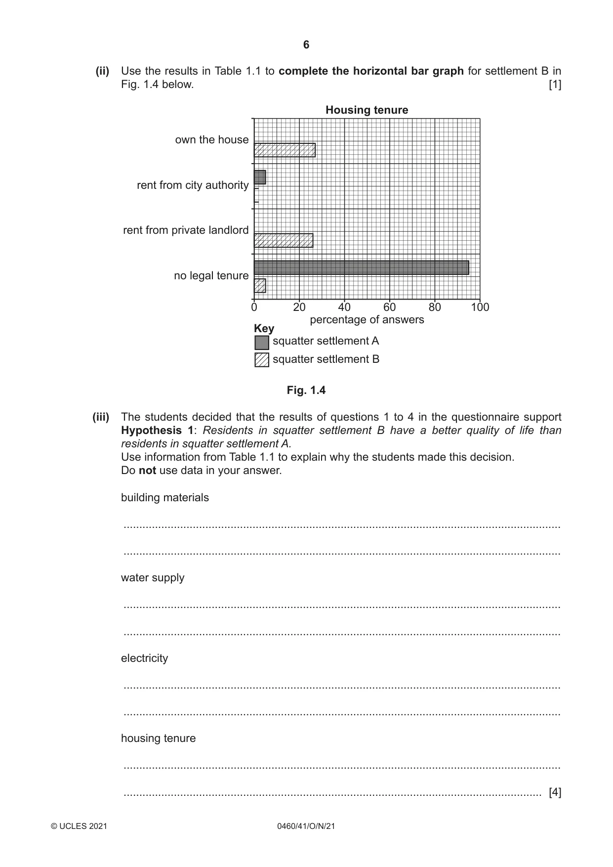 Cambridge IGCSE Geography 0460 2021 Oct/Nov Paper 4 · Variant 1 question paper, page 6 of 20