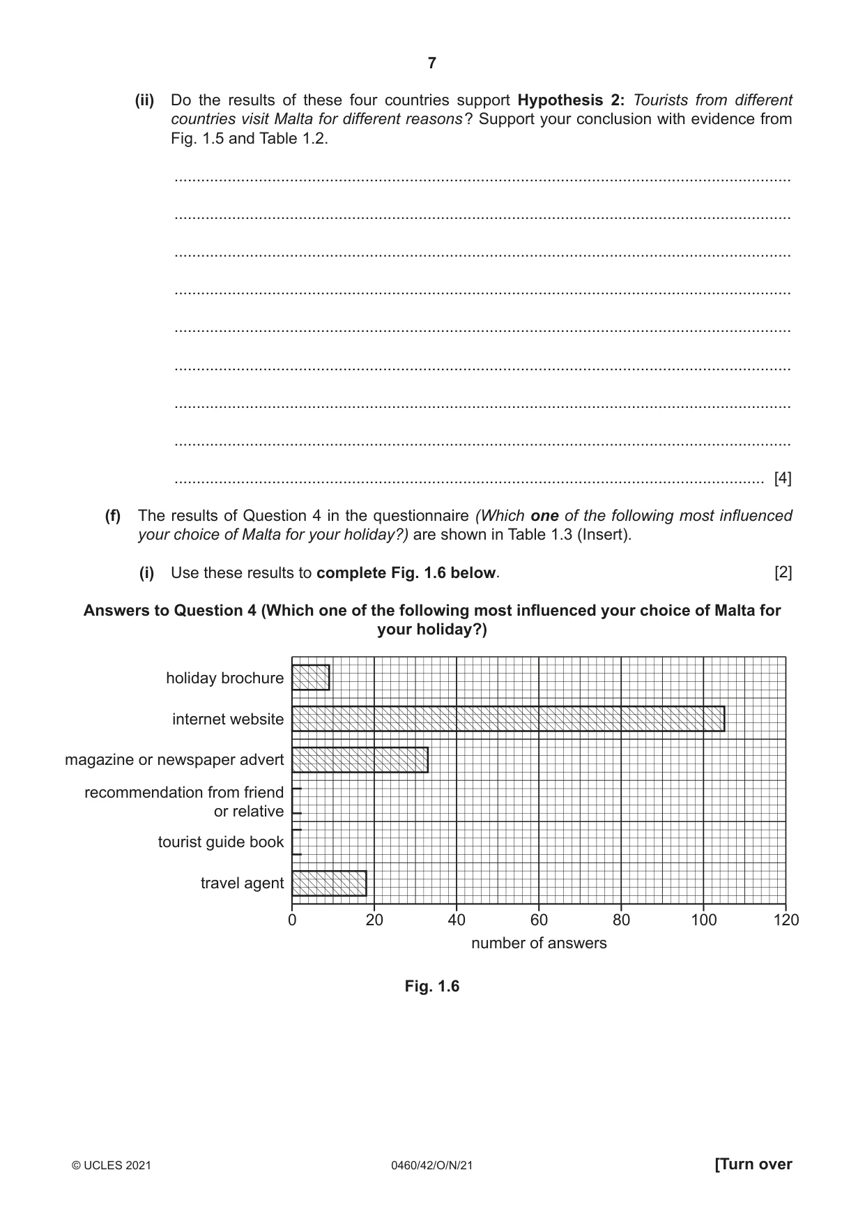 Cambridge IGCSE Geography 0460 2021 Oct/Nov Paper 4 · Variant 2 question paper, page 7 of 20