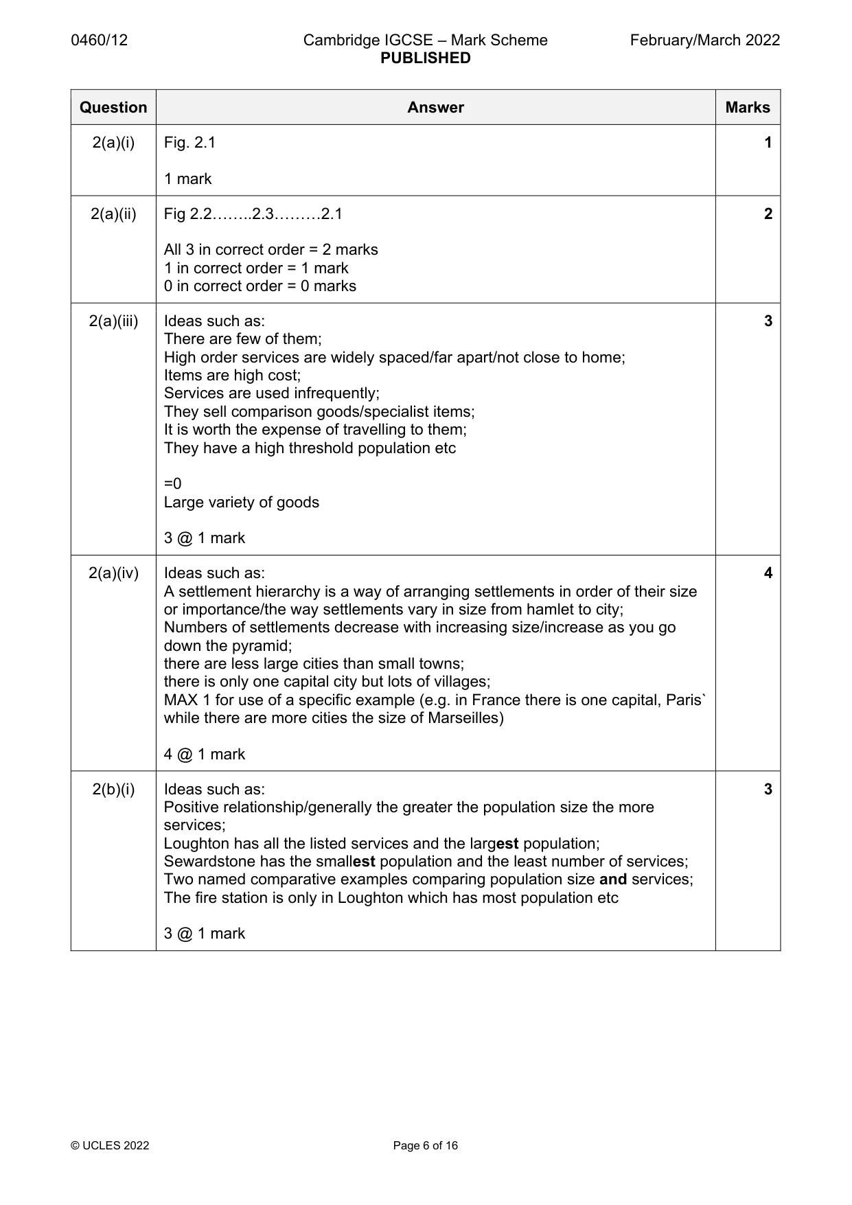 Mark scheme, page 6 of 16