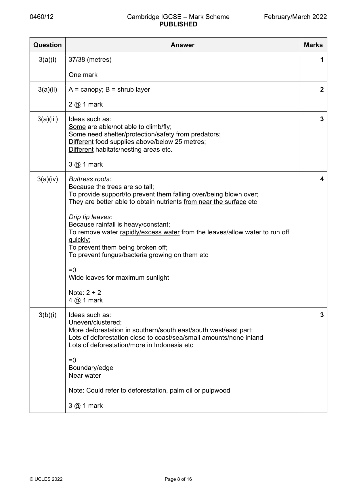 Mark scheme, page 8 of 16