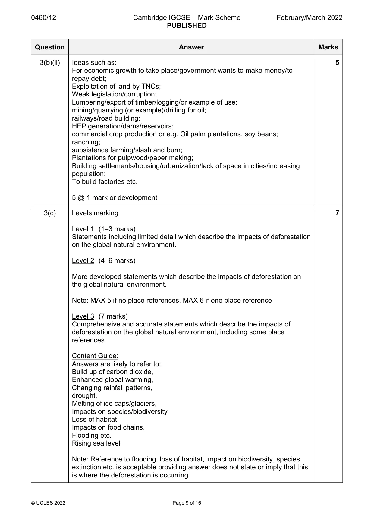 Mark scheme, page 9 of 16