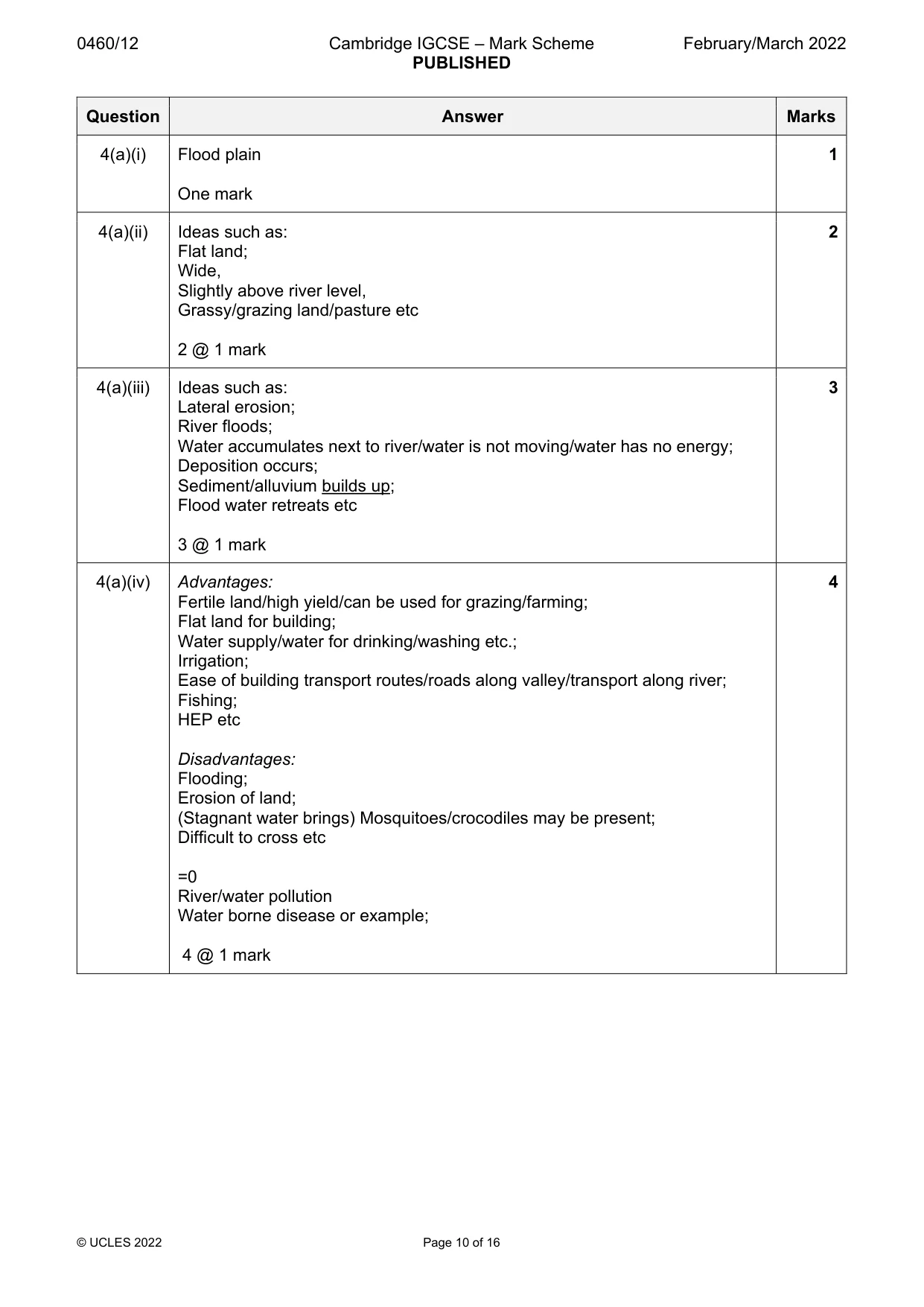 Mark scheme, page 10 of 16